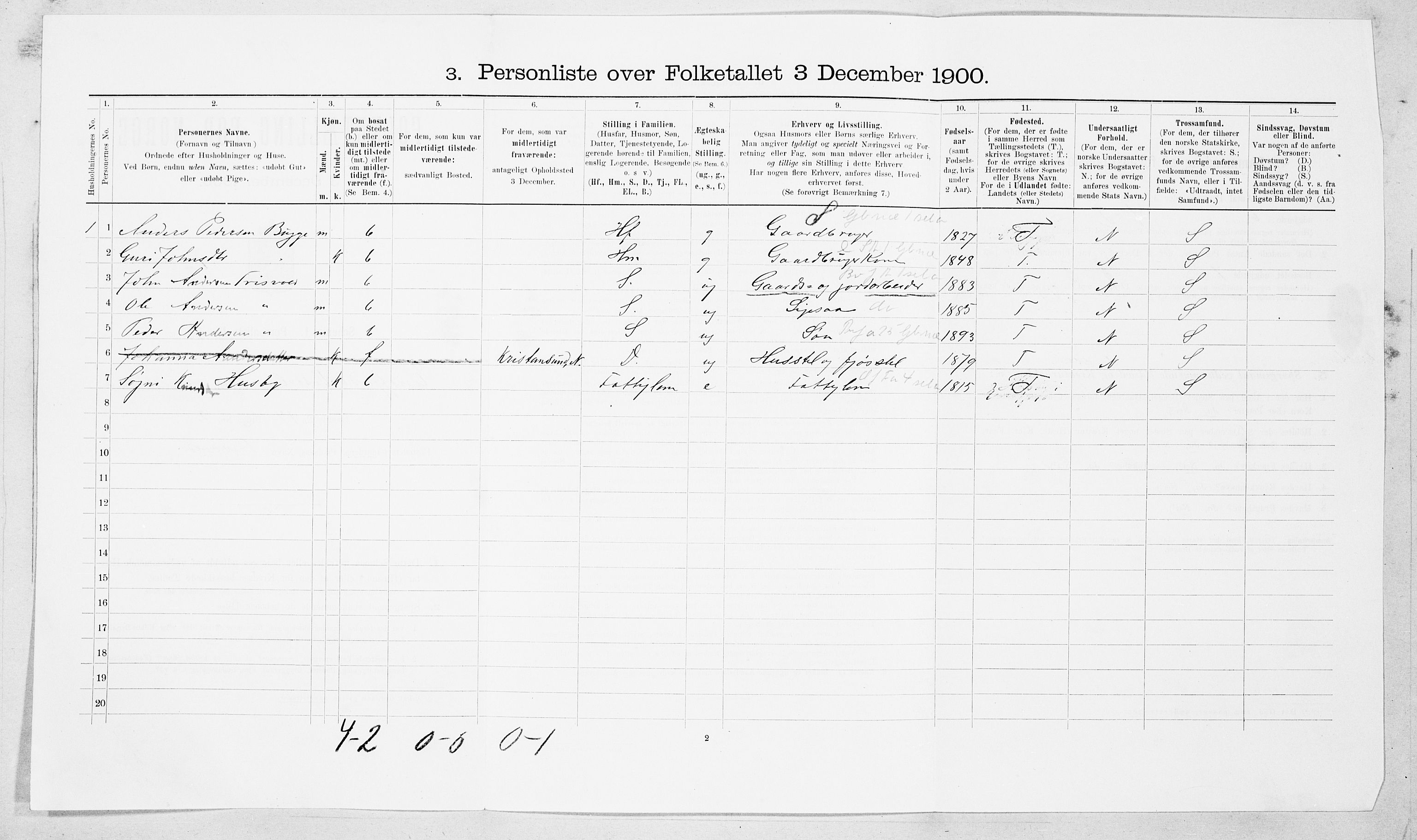 SAT, 1900 census for Eresfjord og Vistdal, 1900, p. 142