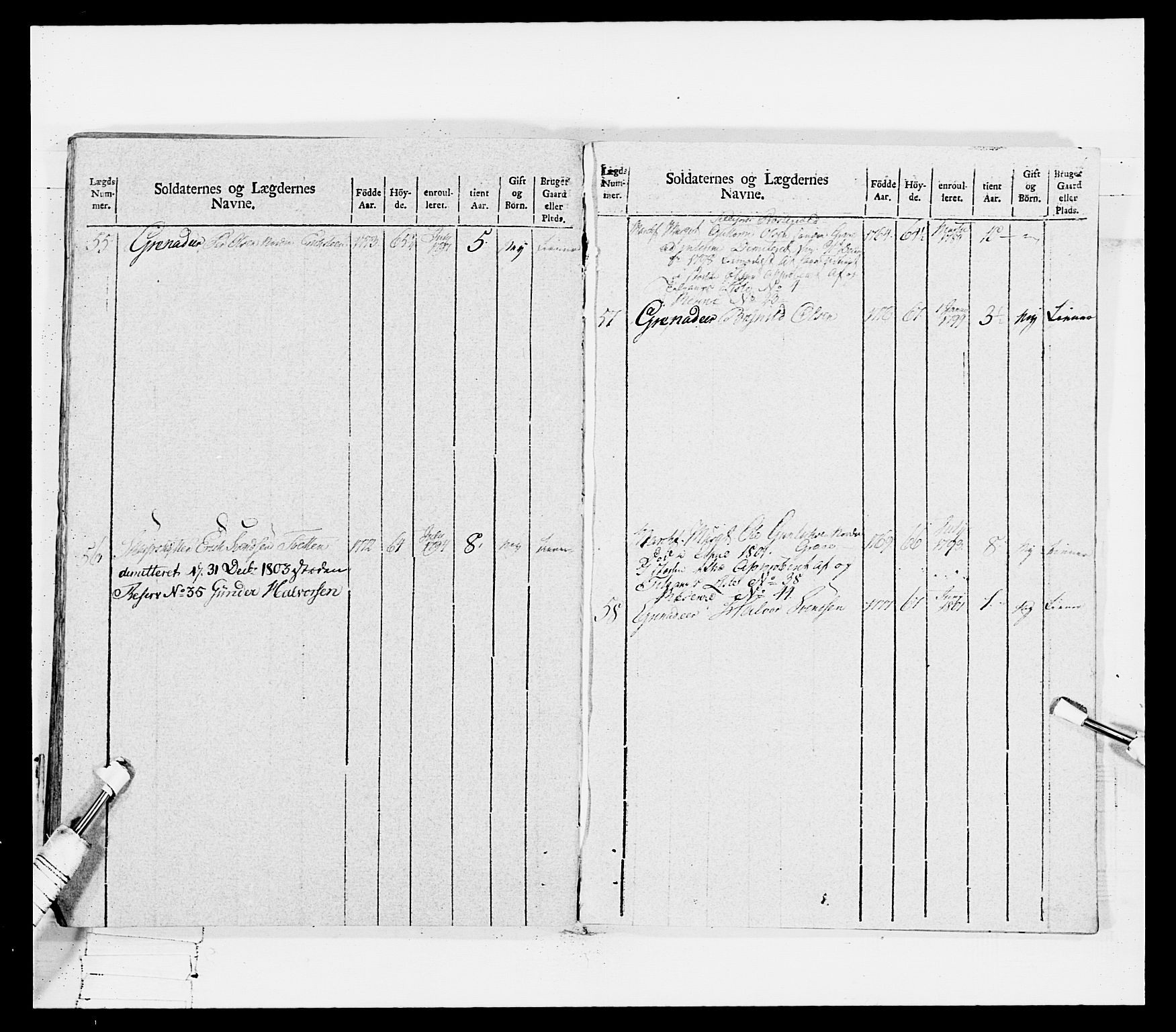 Generalitets- og kommissariatskollegiet, Det kongelige norske kommissariatskollegium, AV/RA-EA-5420/E/Eh/L0114: Telemarkske nasjonale infanteriregiment, 1789-1802, p. 432