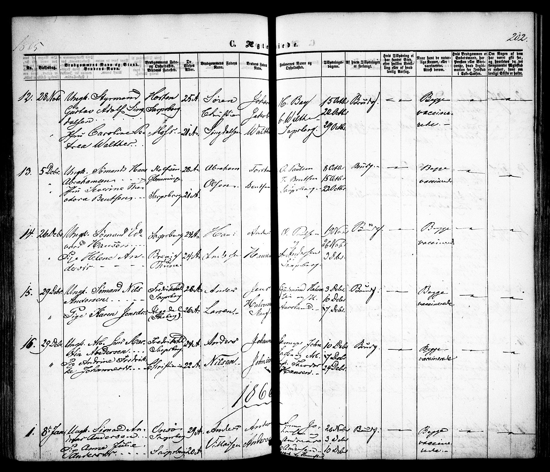 Sarpsborg prestekontor Kirkebøker, SAO/A-2006/F/Fa/L0001: Parish register (official) no. 1, 1859-1868, p. 202