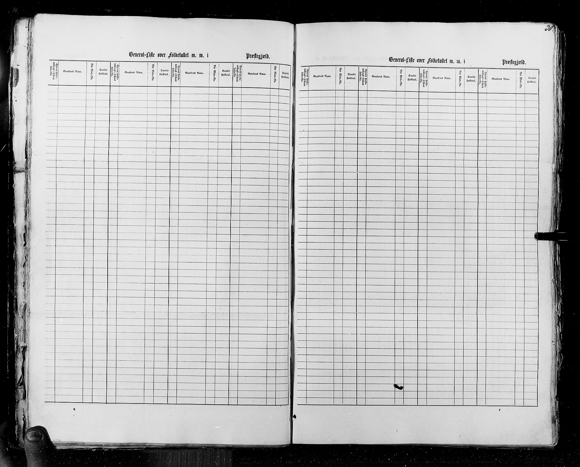 RA, Census 1855, vol. 5: Nordre Bergenhus amt, Romsdal amt og Søndre Trondhjem amt, 1855, p. 30