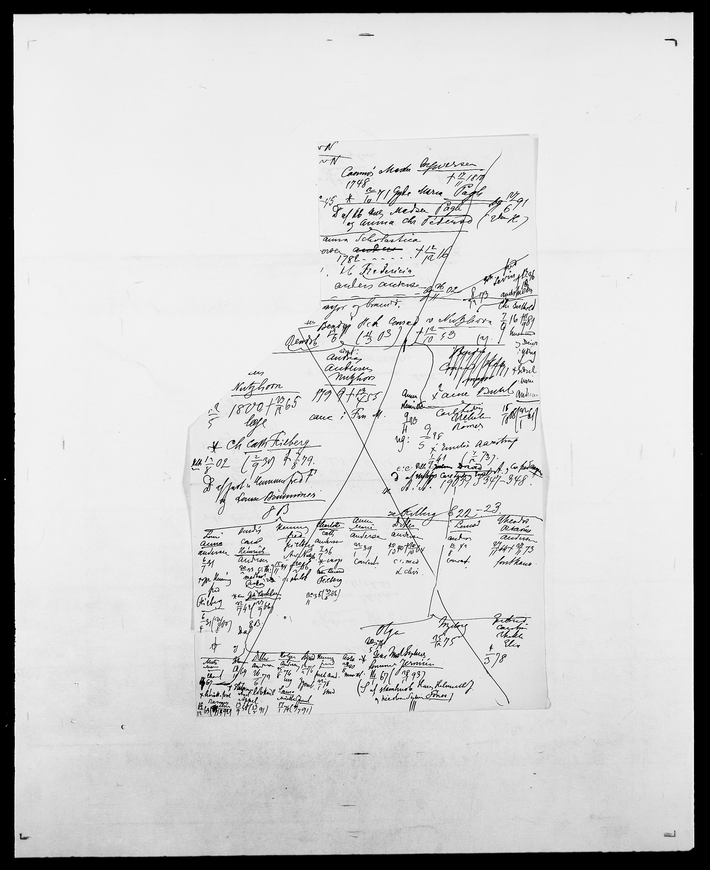 Delgobe, Charles Antoine - samling, AV/SAO-PAO-0038/D/Da/L0030: Paars - Pittelkov, p. 57