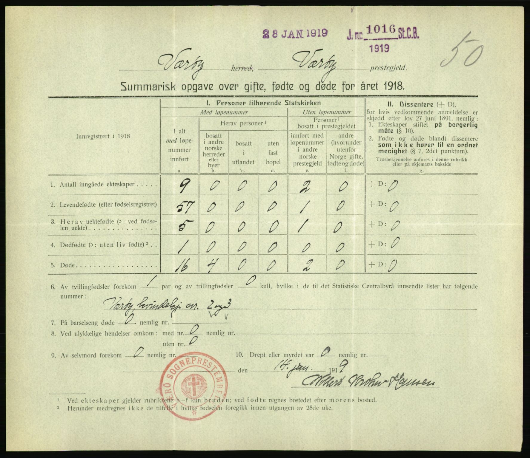 Statistisk sentralbyrå, Sosiodemografiske emner, Befolkning, AV/RA-S-2228/D/Df/Dfb/Dfbh/L0059: Summariske oppgaver over gifte, fødte og døde for hele landet., 1918, p. 1571