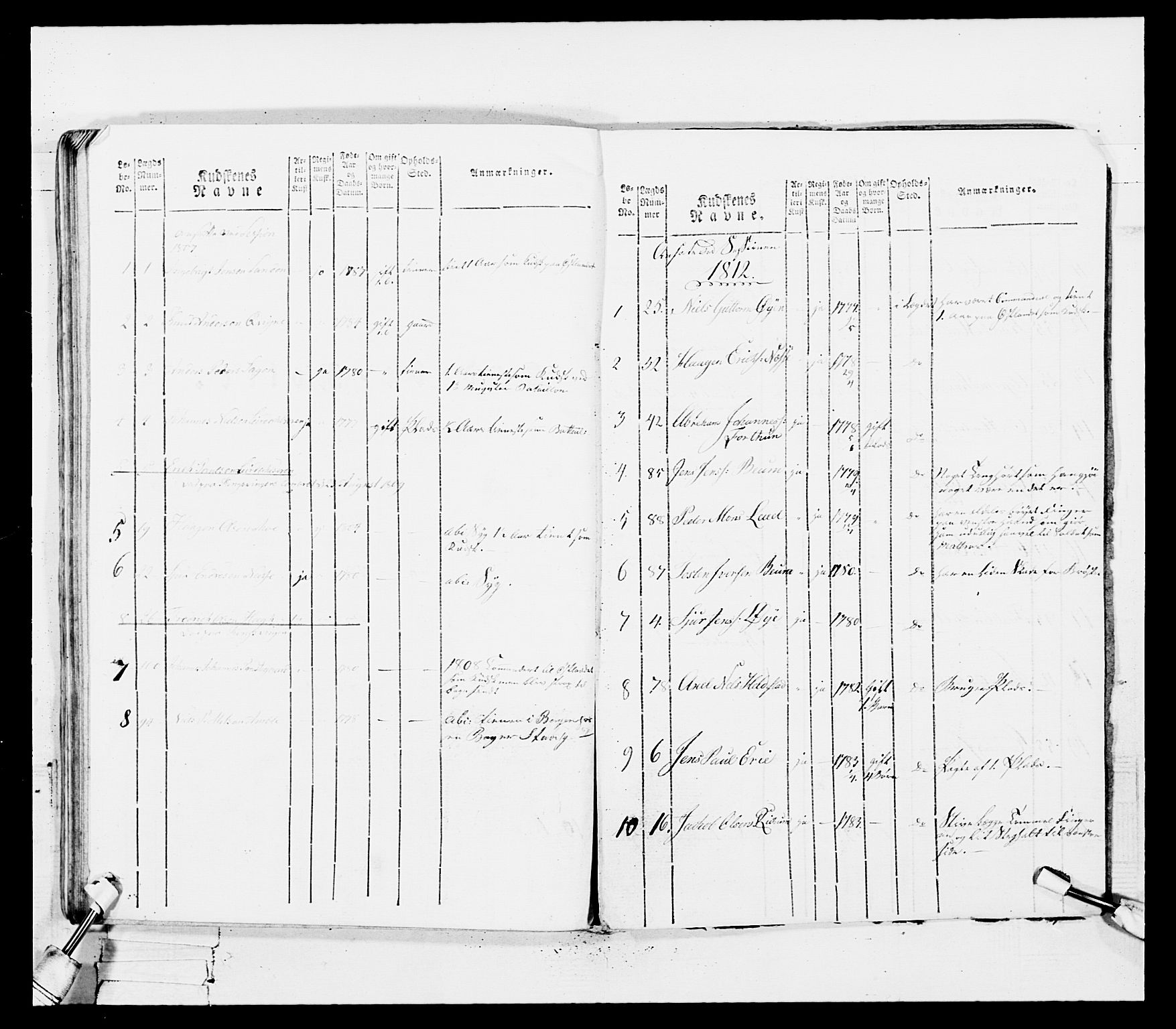 Generalitets- og kommissariatskollegiet, Det kongelige norske kommissariatskollegium, AV/RA-EA-5420/E/Eh/L0100: Bergenhusiske skarpskytterbataljon, 1812, p. 120