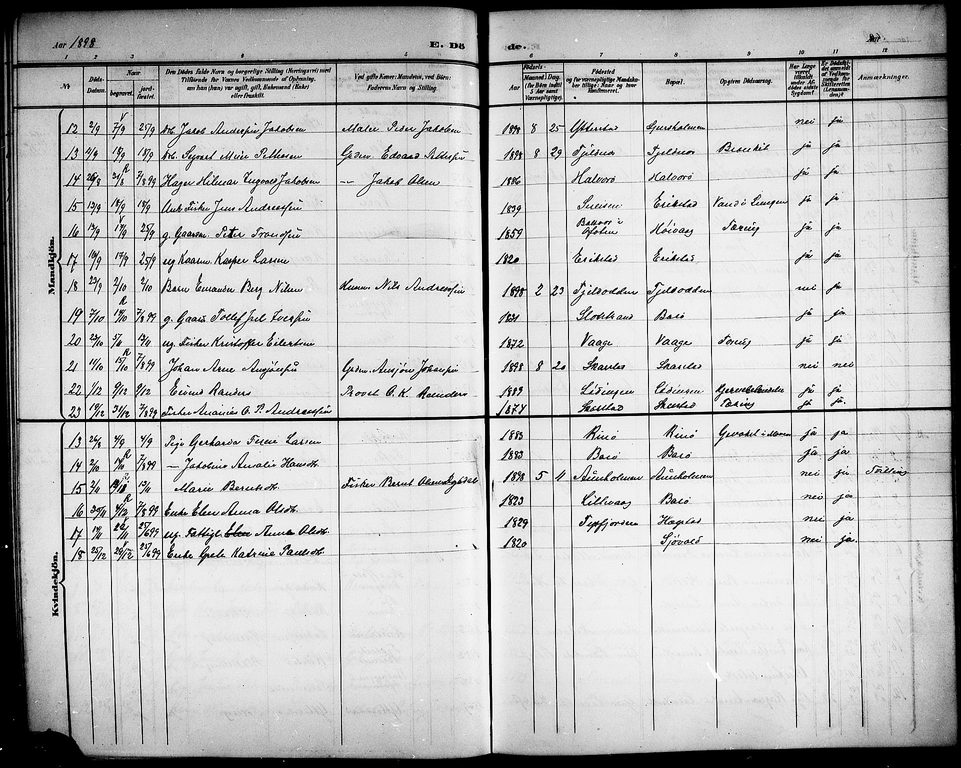 Ministerialprotokoller, klokkerbøker og fødselsregistre - Nordland, AV/SAT-A-1459/872/L1048: Parish register (copy) no. 872C04, 1898-1919