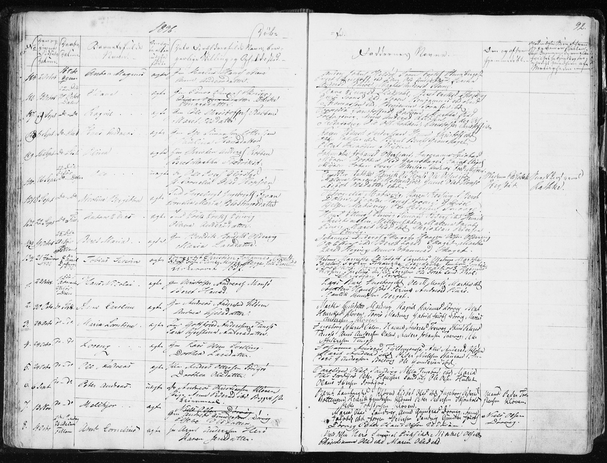 Ministerialprotokoller, klokkerbøker og fødselsregistre - Sør-Trøndelag, SAT/A-1456/634/L0528: Parish register (official) no. 634A04, 1827-1842, p. 92