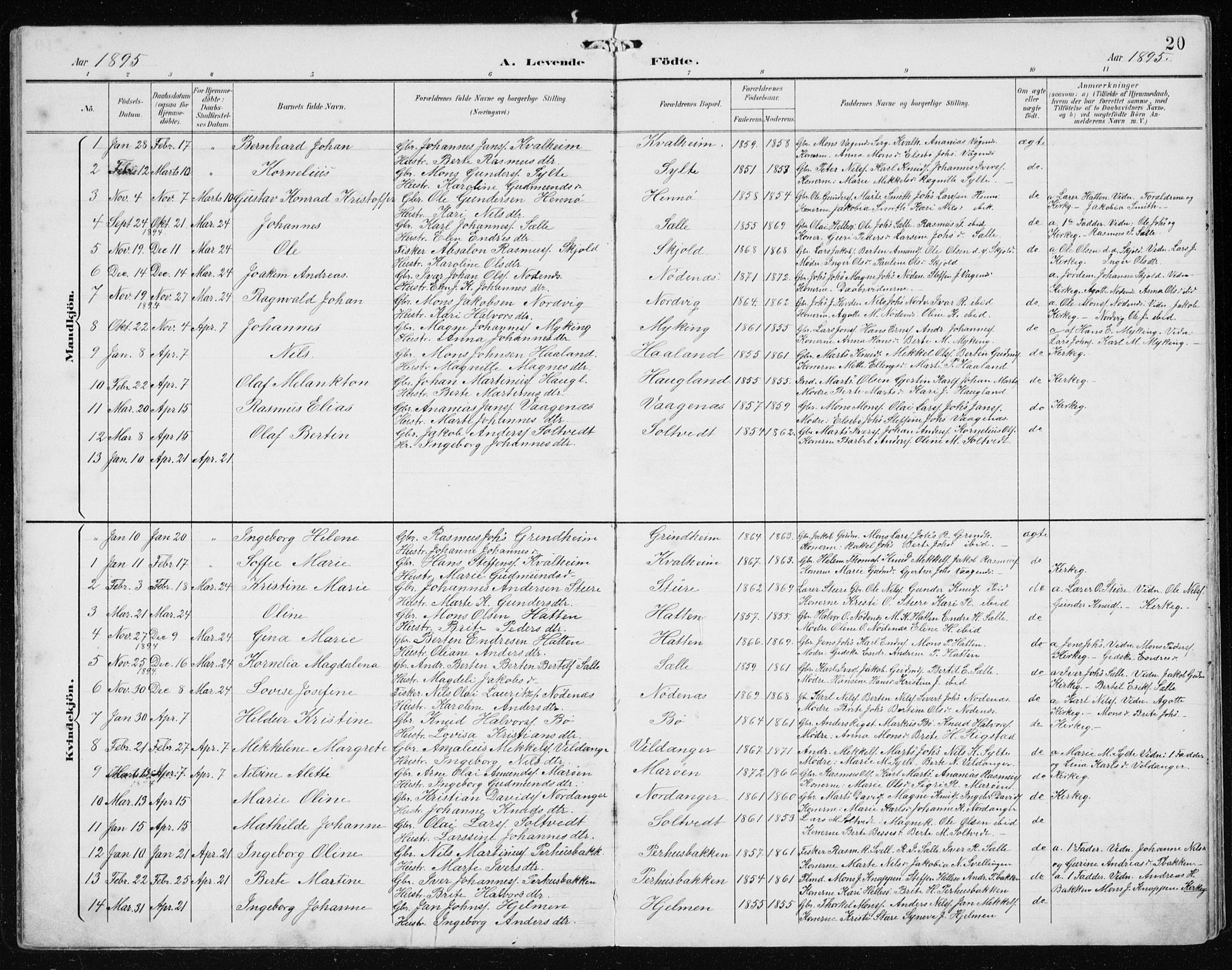 Manger sokneprestembete, AV/SAB-A-76801/H/Hab: Parish register (copy) no. B 3, 1891-1907, p. 20