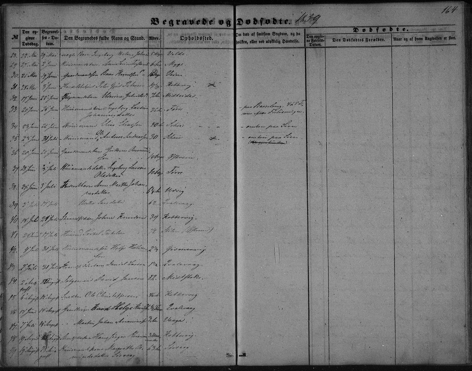 Avaldsnes sokneprestkontor, AV/SAST-A -101851/H/Ha/Haa/L0009: Parish register (official) no. A 9, 1853-1865, p. 164