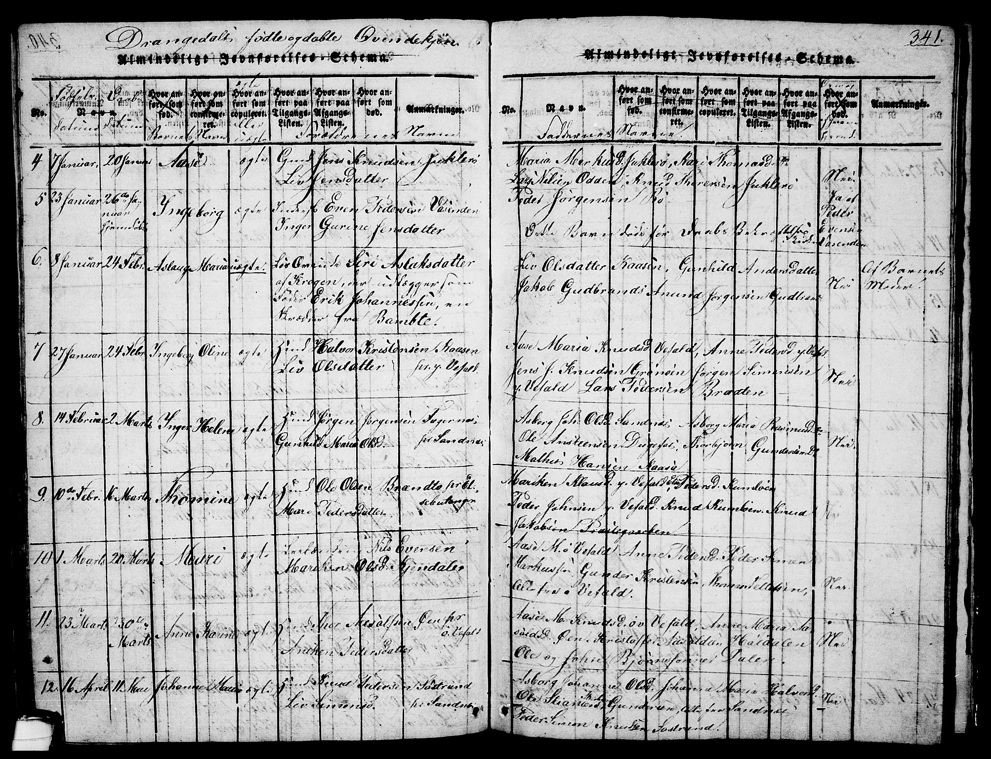 Drangedal kirkebøker, SAKO/A-258/G/Ga/L0001: Parish register (copy) no. I 1 /1, 1814-1856, p. 341