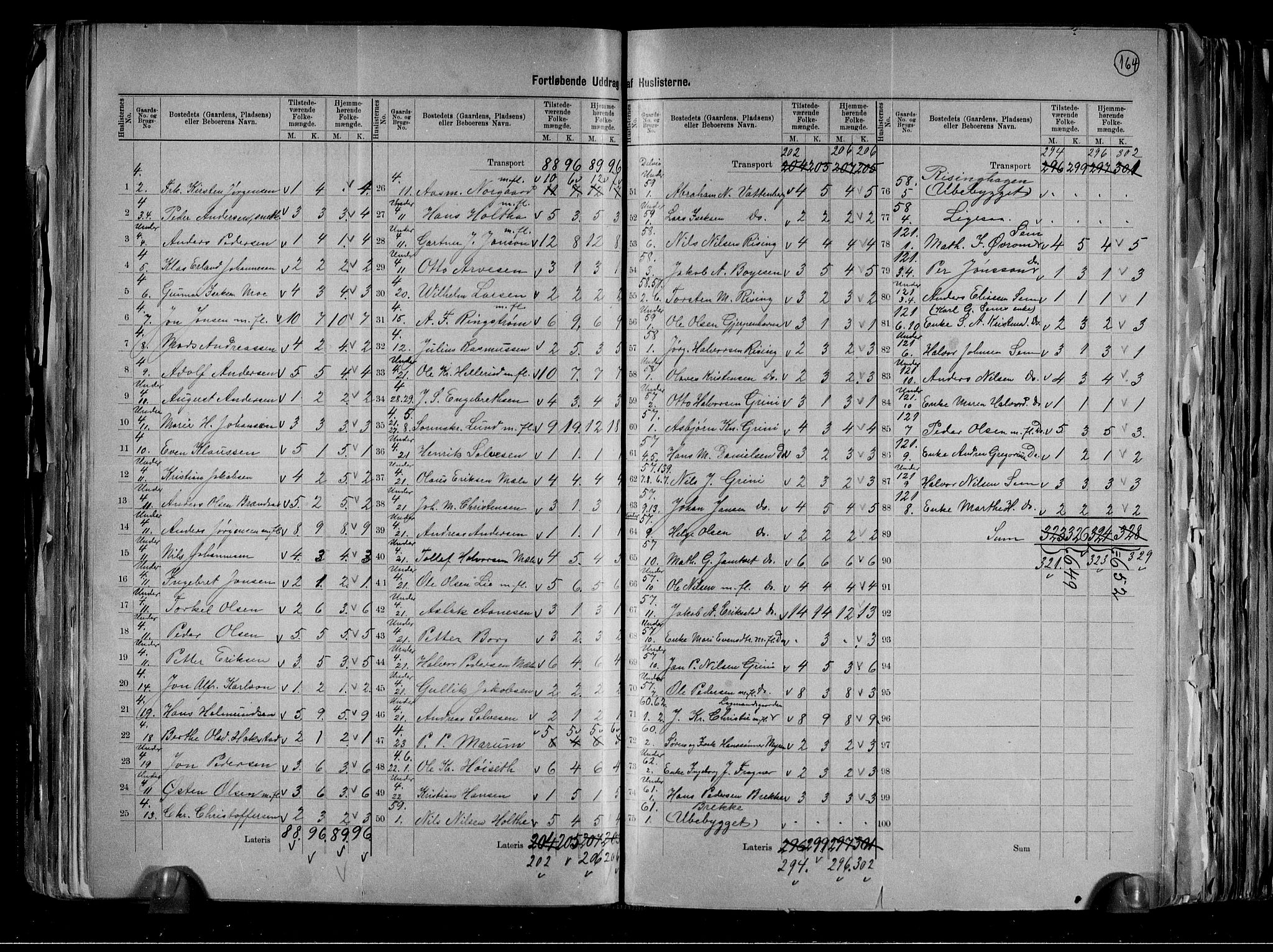 RA, 1891 census for 0812 Gjerpen, 1891, p. 11