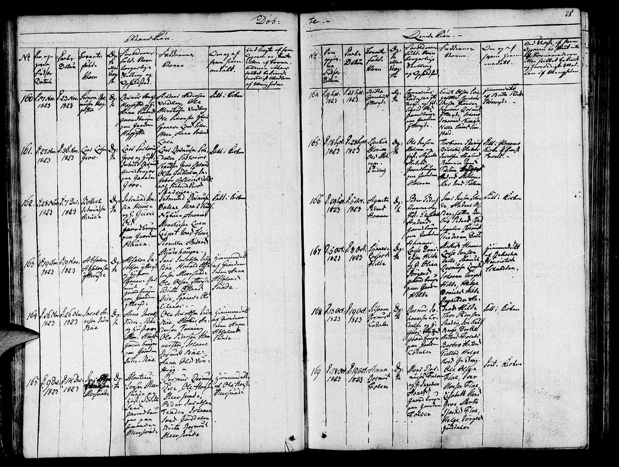 Innvik sokneprestembete, SAB/A-80501: Parish register (official) no. A 3, 1820-1832, p. 25
