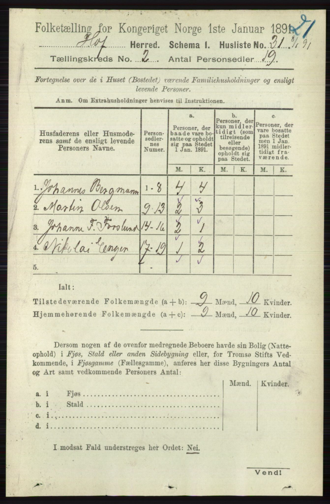 RA, 1891 census for 0714 Hof, 1891, p. 428