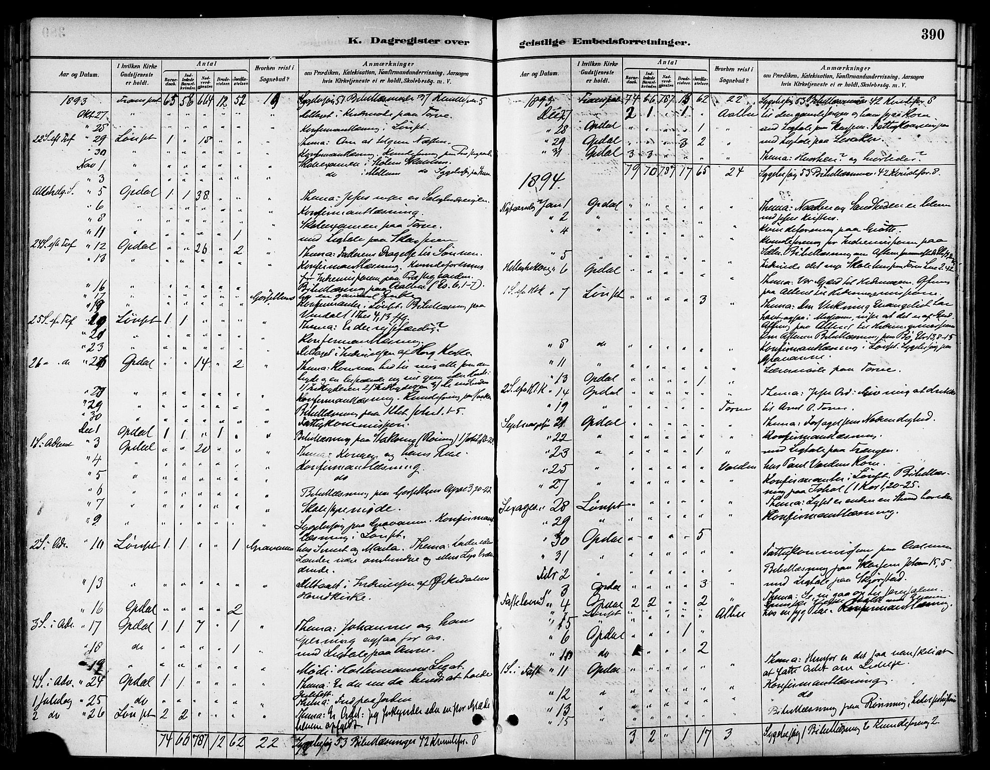 Ministerialprotokoller, klokkerbøker og fødselsregistre - Sør-Trøndelag, SAT/A-1456/678/L0901: Parish register (official) no. 678A10, 1881-1894, p. 390