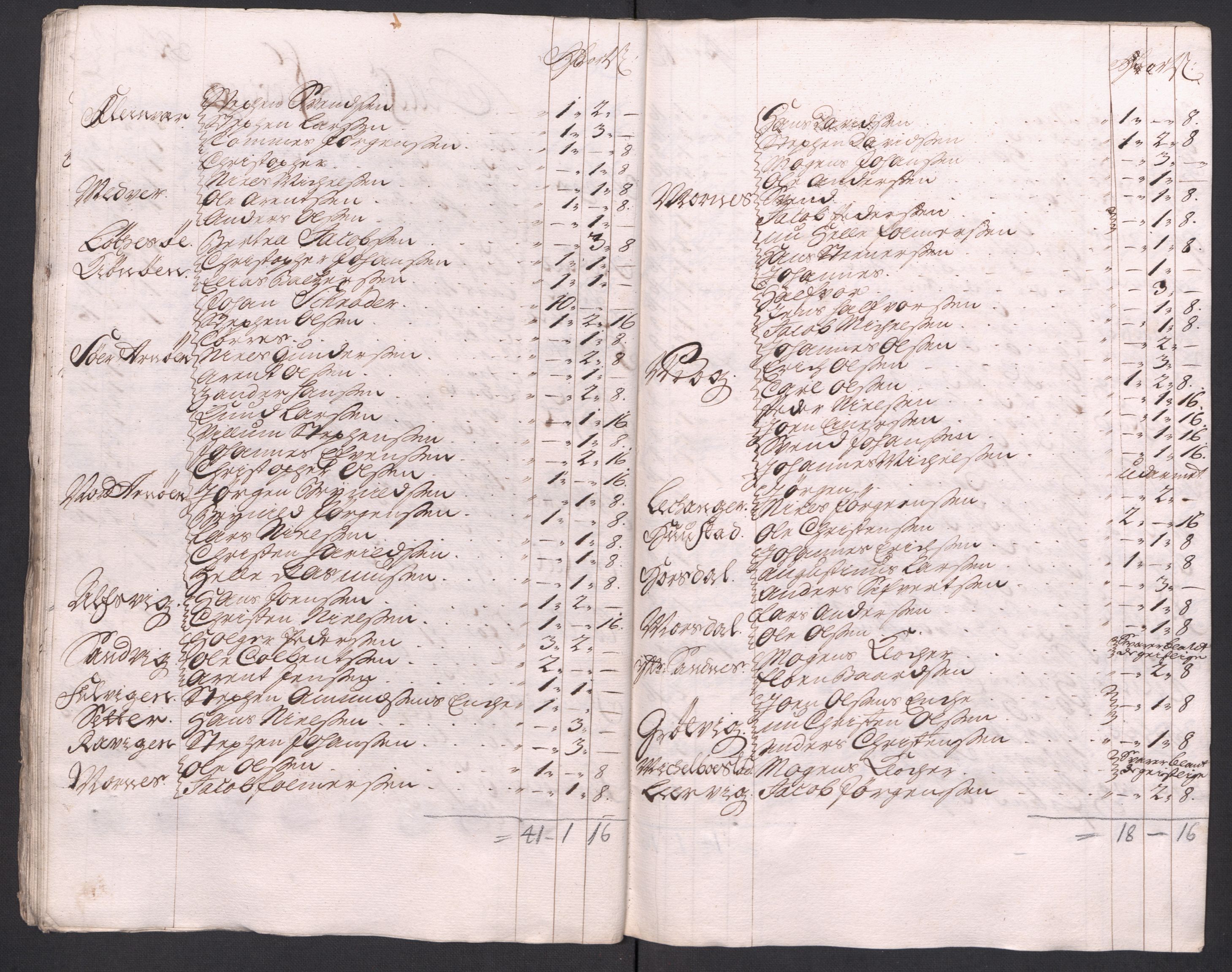 Rentekammeret inntil 1814, Reviderte regnskaper, Fogderegnskap, AV/RA-EA-4092/R66/L4587: Fogderegnskap Salten, 1717, p. 203