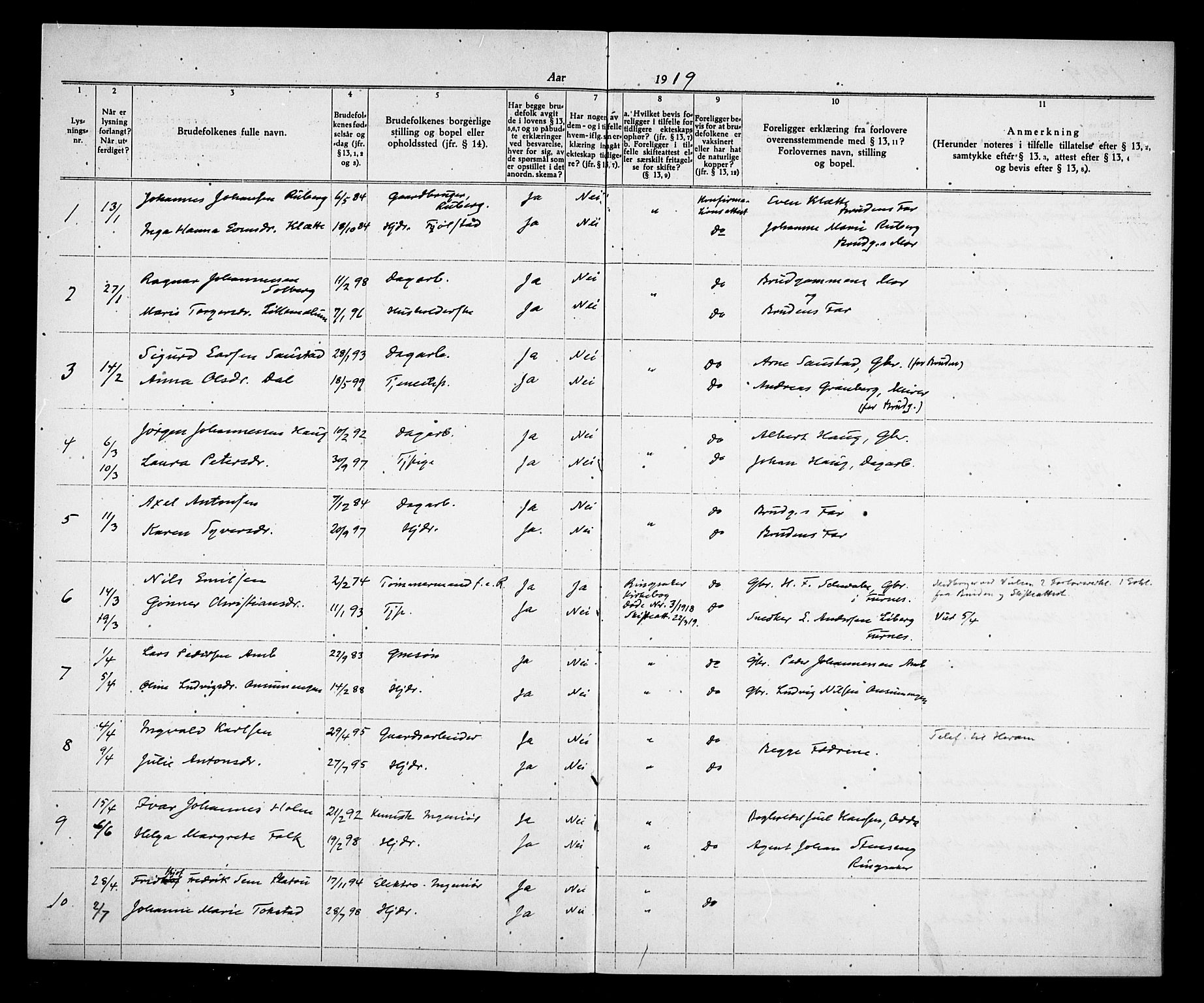Ringsaker prestekontor, SAH/PREST-014/N/Na/L0002: Banns register no. 2, 1919-1919