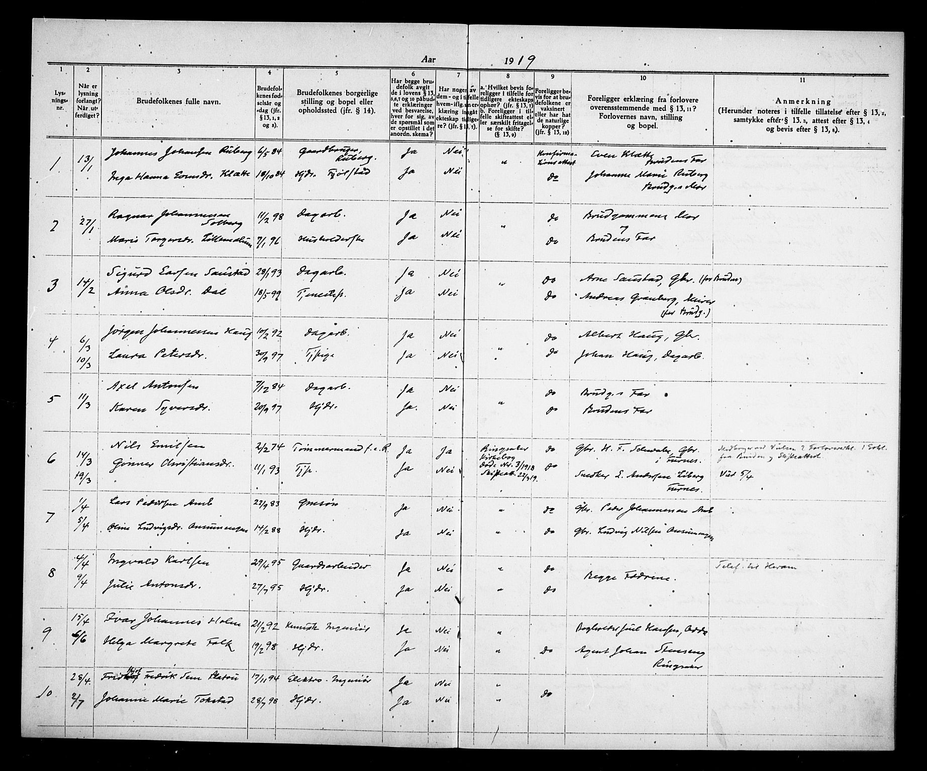 Ringsaker prestekontor, AV/SAH-PREST-014/N/Na/L0002: Banns register no. 2, 1919-1919