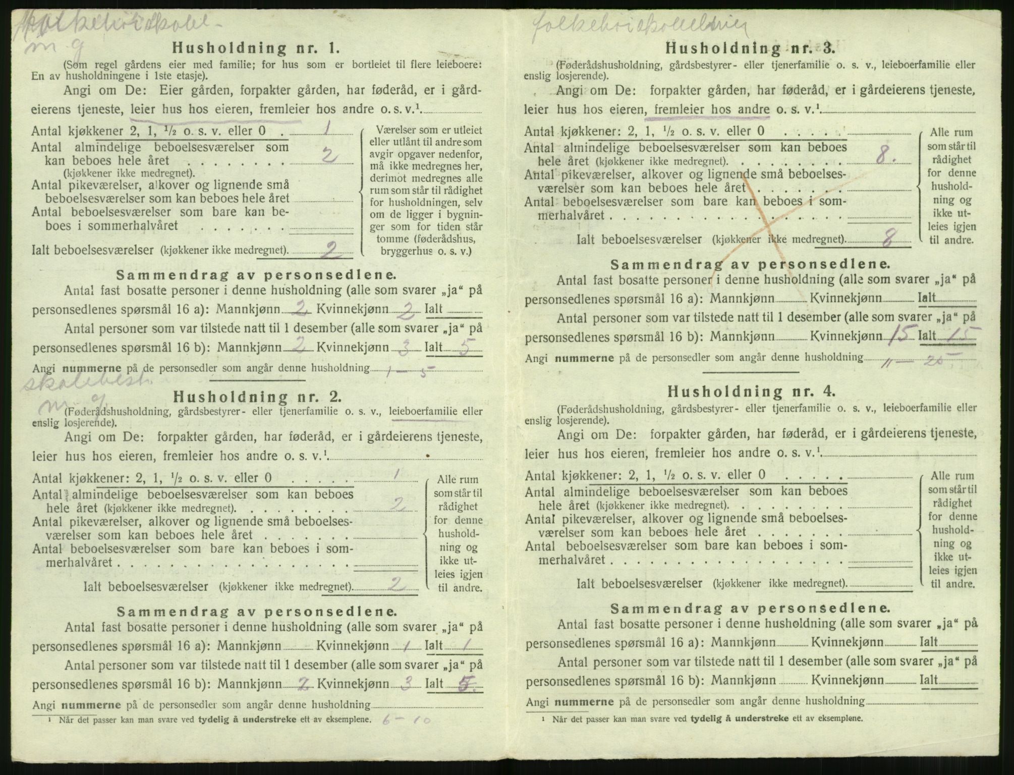 SAT, 1920 census for Ørsta, 1920, p. 243