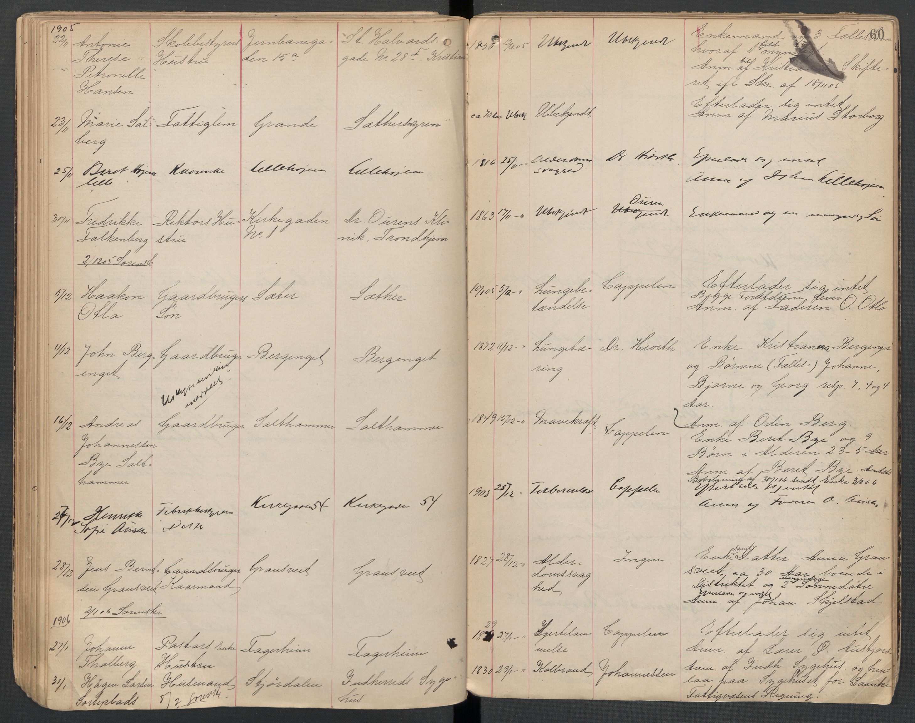 Levanger lensmannskontor, AV/SAT-A-1029/2/02/L0022: Dødsfallsprotokoll, 1891-1910, p. 60