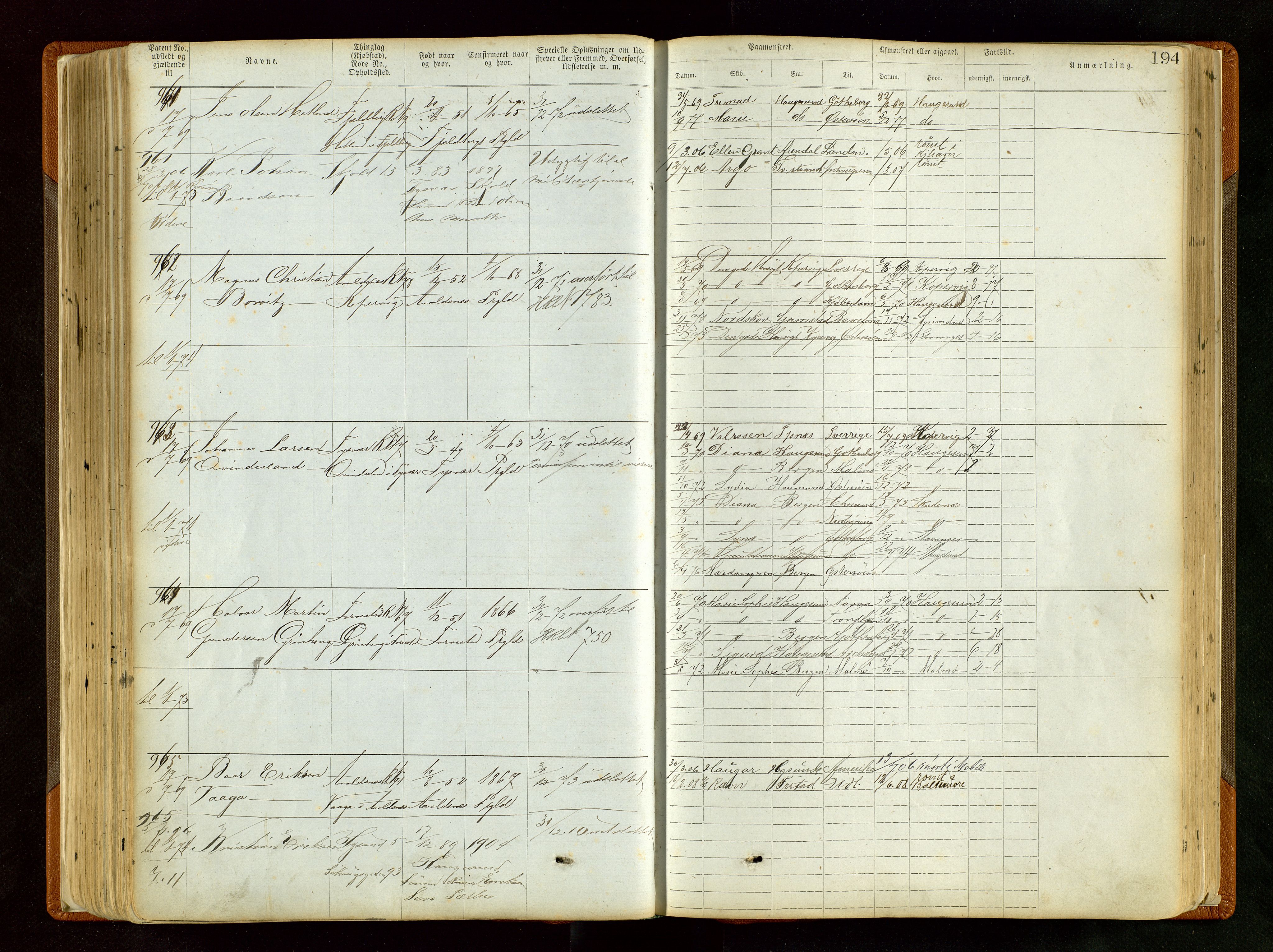 Haugesund sjømannskontor, AV/SAST-A-102007/F/Ff/L0003: Sjøfartsrulle Haugesund krets nr. 1 - 3590, 1868-1948, p. 194