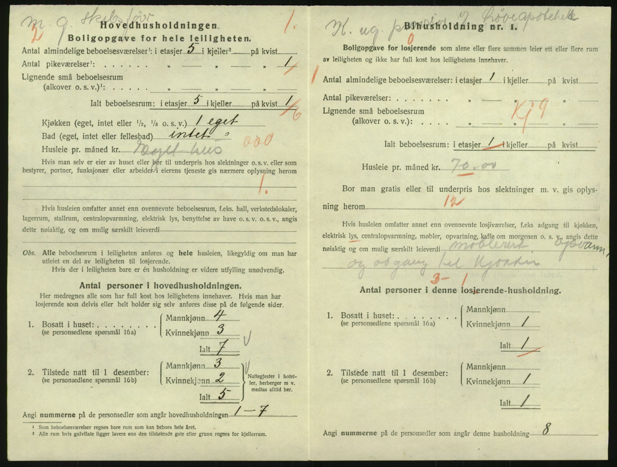 SAK, 1920 census for Arendal, 1920, p. 4603