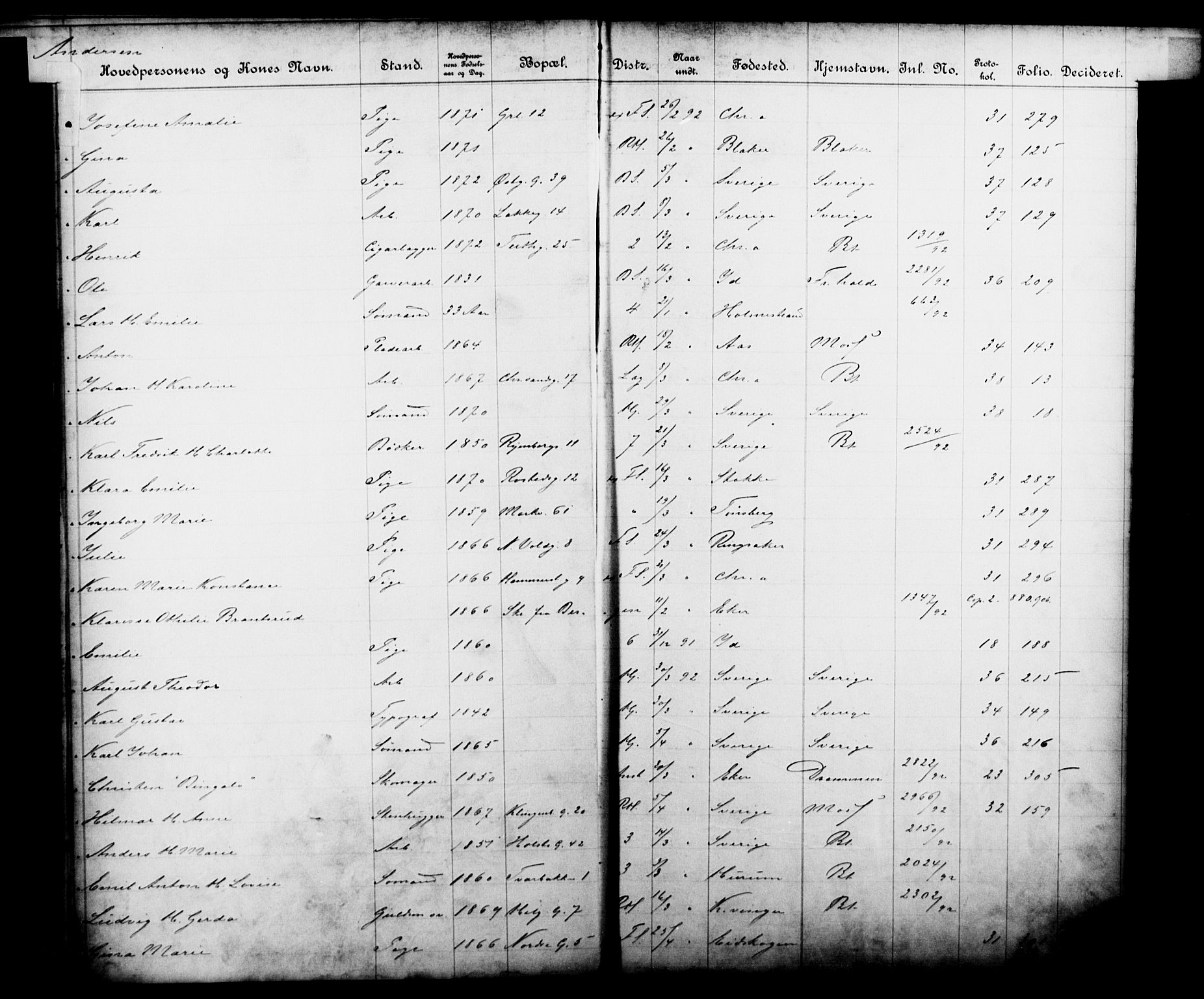 Fattigvesenet, OBA/A-20045/Fb/L0012: Hjemstavnsregister, 1892, p. 7