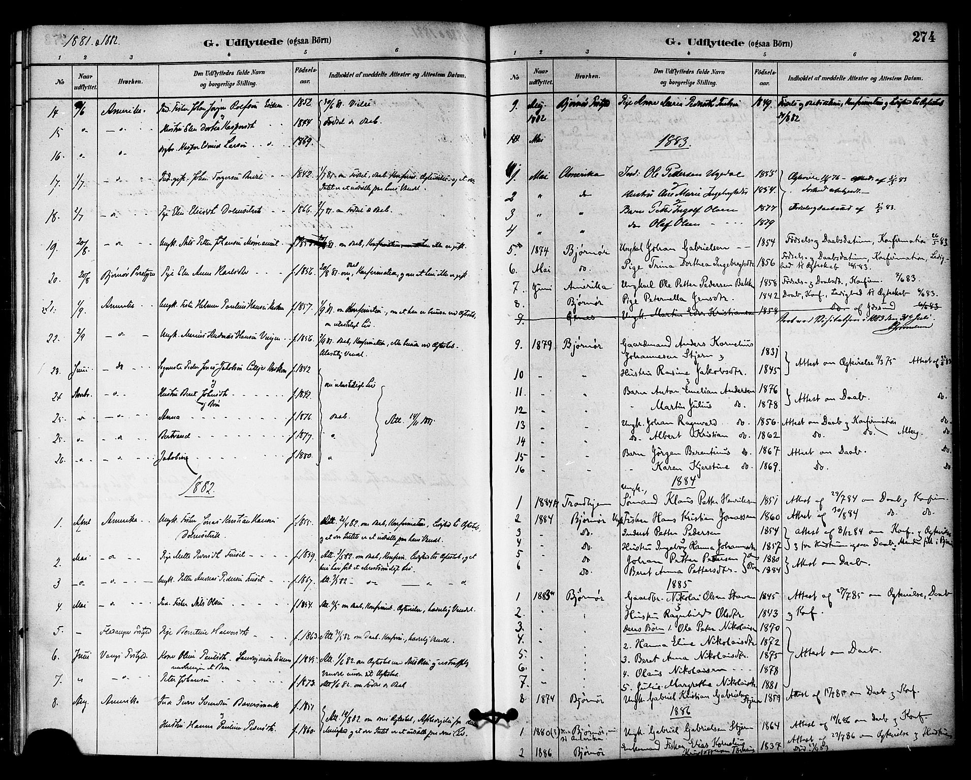 Ministerialprotokoller, klokkerbøker og fødselsregistre - Sør-Trøndelag, SAT/A-1456/655/L0680: Parish register (official) no. 655A09, 1880-1894, p. 274