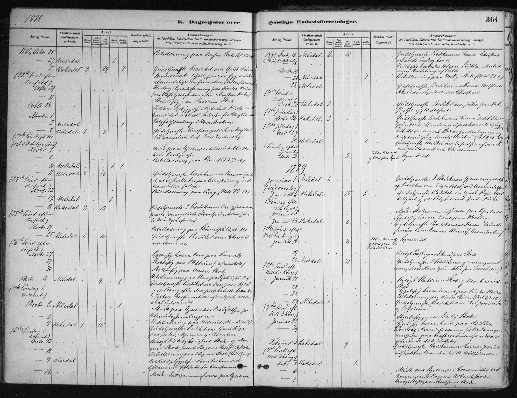 Nittedal prestekontor Kirkebøker, SAO/A-10365a/F/Fa/L0007: Parish register (official) no. I 7, 1879-1901, p. 364