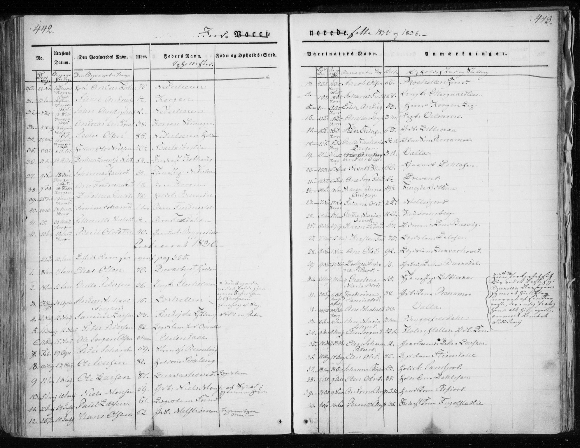 Ministerialprotokoller, klokkerbøker og fødselsregistre - Nordland, AV/SAT-A-1459/825/L0354: Parish register (official) no. 825A08, 1826-1841, p. 442-443