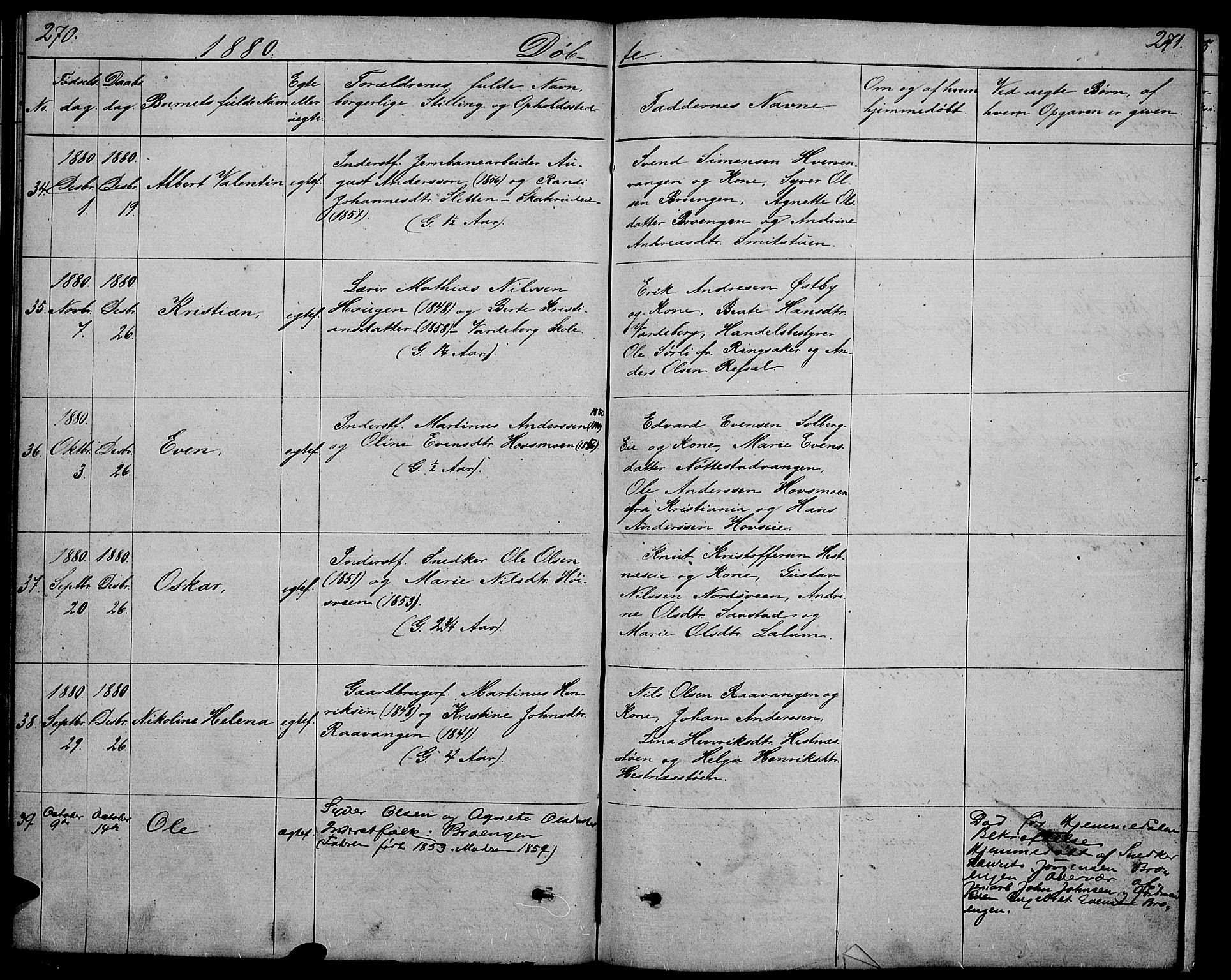 Stange prestekontor, SAH/PREST-002/L/L0005: Parish register (copy) no. 5, 1861-1881, p. 270-271
