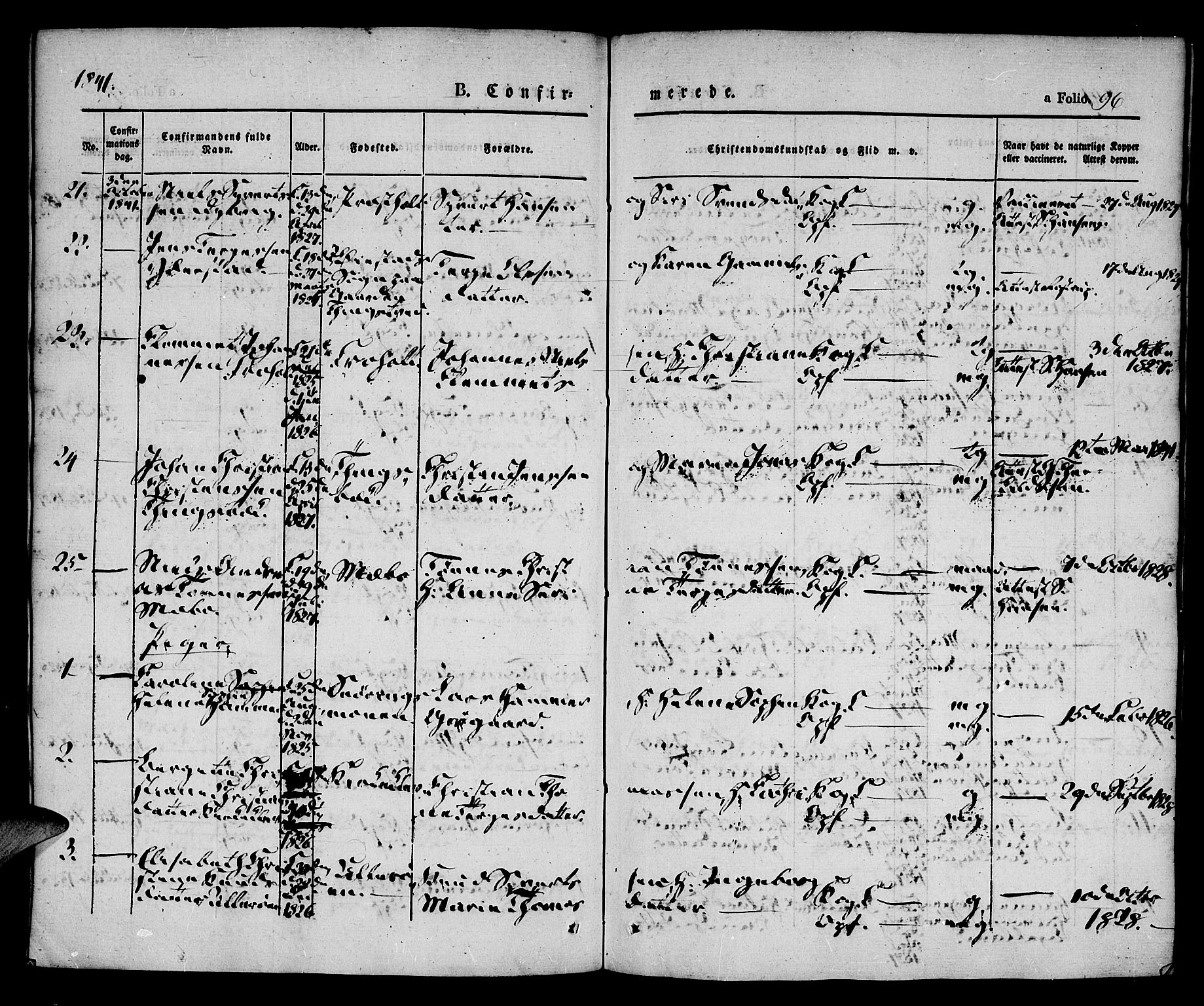 Vestre Moland sokneprestkontor, AV/SAK-1111-0046/F/Fa/Fab/L0005: Parish register (official) no. A 5, 1841-1849, p. 96