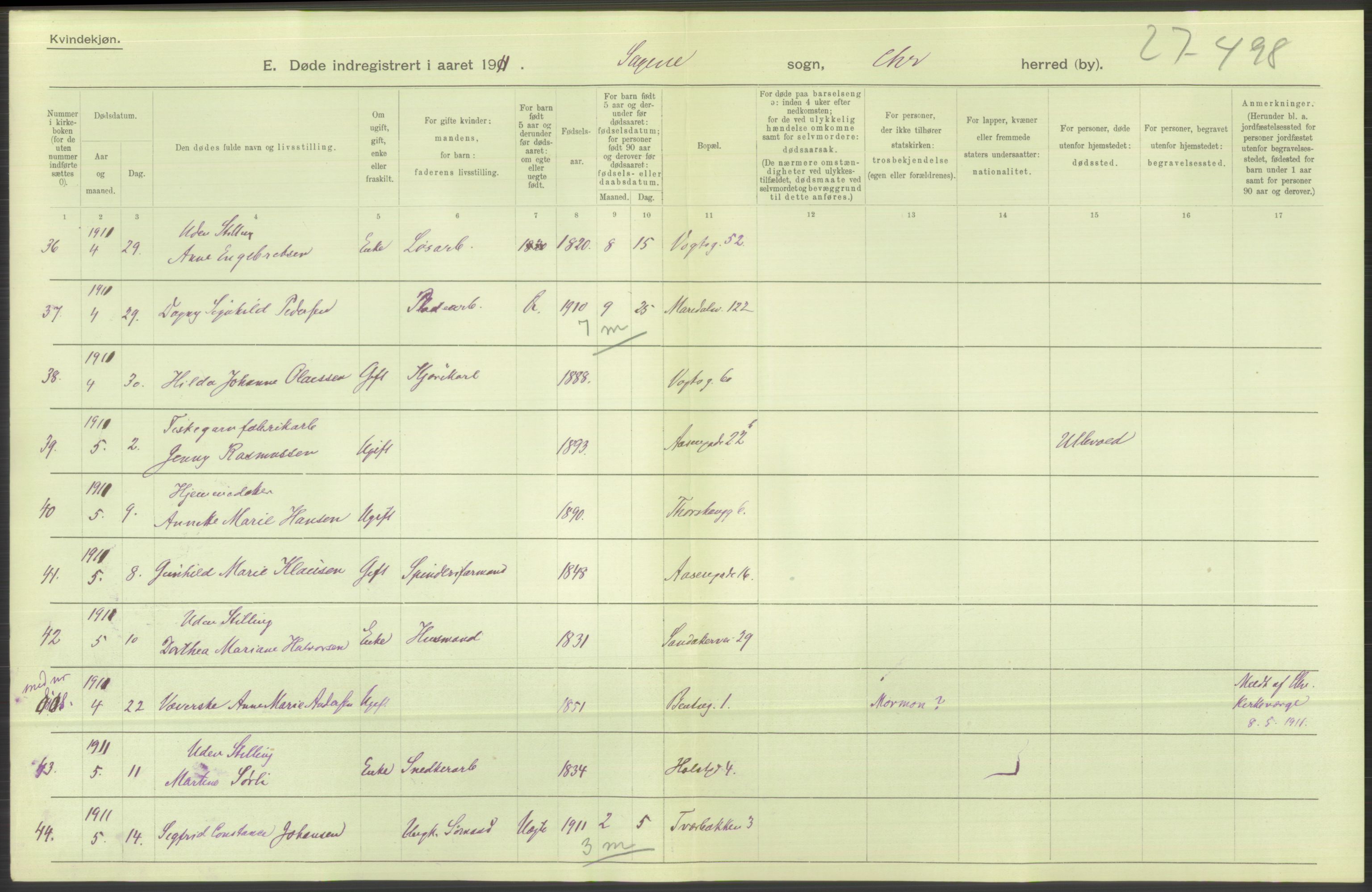 Statistisk sentralbyrå, Sosiodemografiske emner, Befolkning, RA/S-2228/D/Df/Dfb/Dfba/L0010: Kristiania: Døde kvinner samt dødfødte., 1911, p. 708