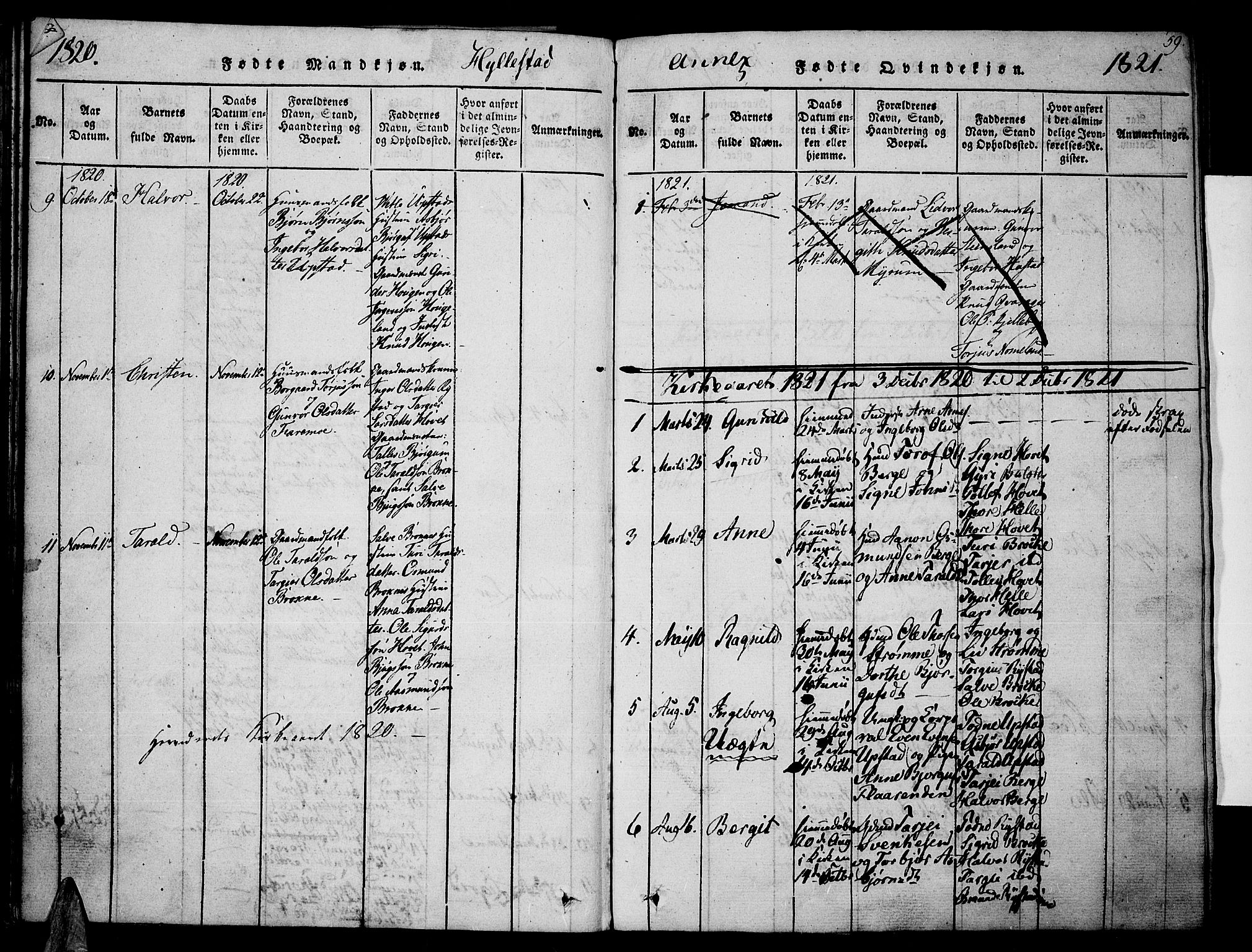 Valle sokneprestkontor, SAK/1111-0044/F/Fa/Fac/L0005: Parish register (official) no. A 5 /2, 1817-1831, p. 59