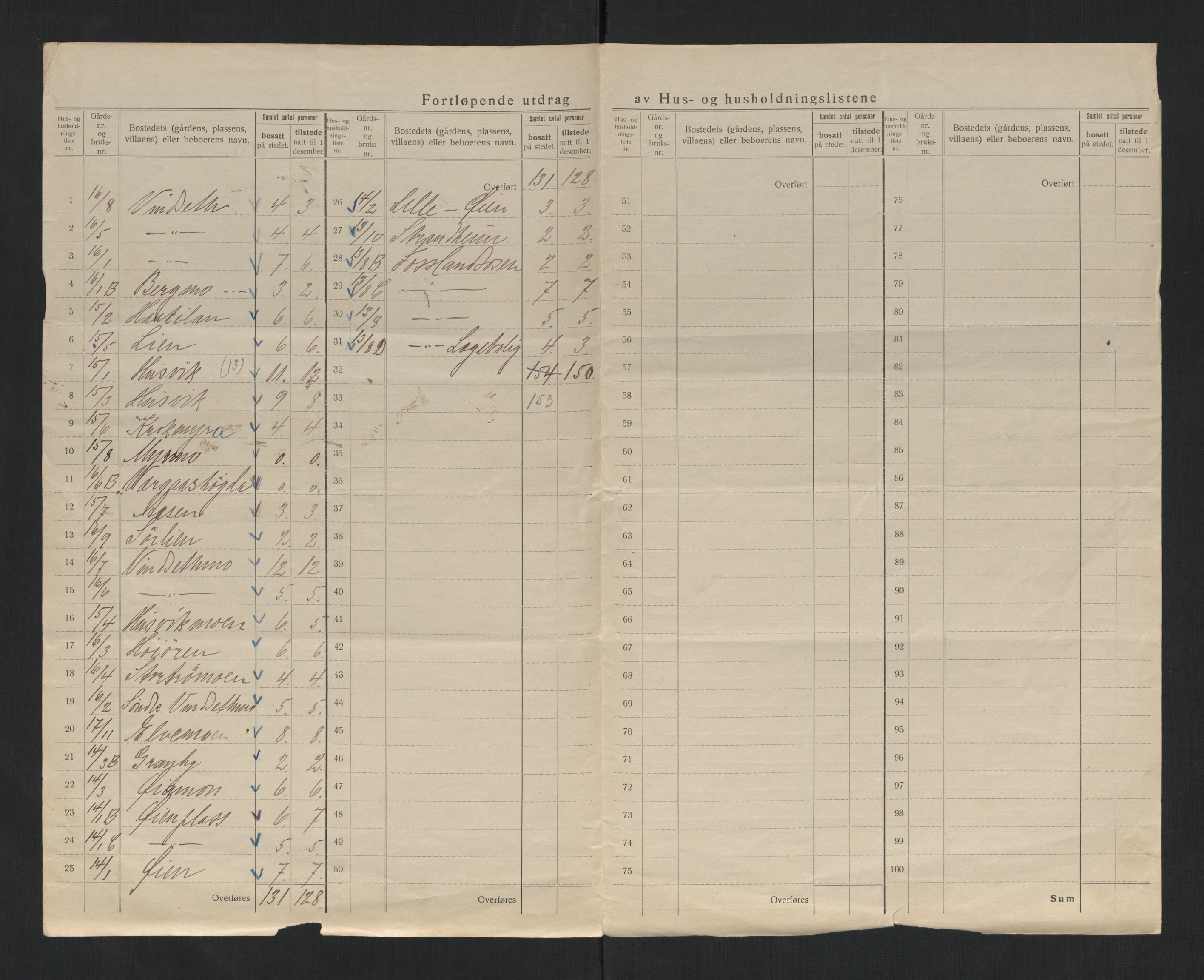 SAT, 1920 census for Otterøy, 1920, p. 37