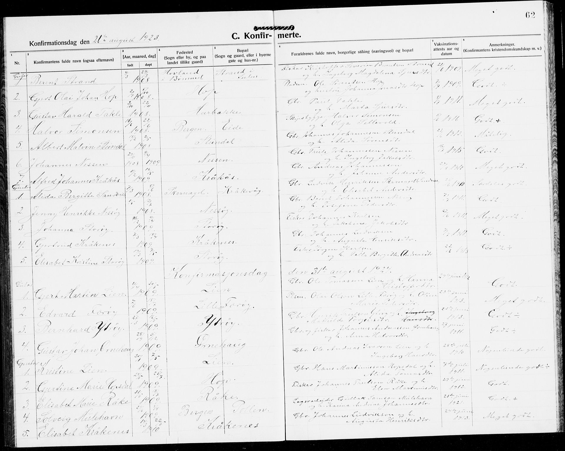 Solund sokneprestembete, SAB/A-81401: Parish register (copy) no. A 3, 1922-1944, p. 62