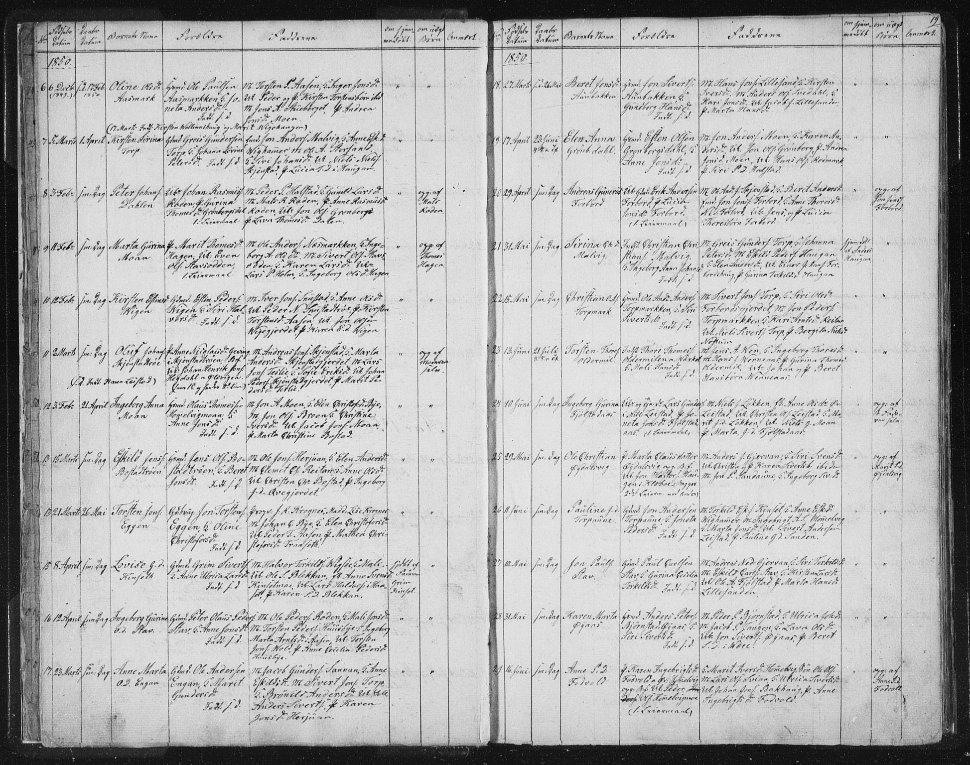 Ministerialprotokoller, klokkerbøker og fødselsregistre - Sør-Trøndelag, SAT/A-1456/616/L0406: Parish register (official) no. 616A03, 1843-1879, p. 19