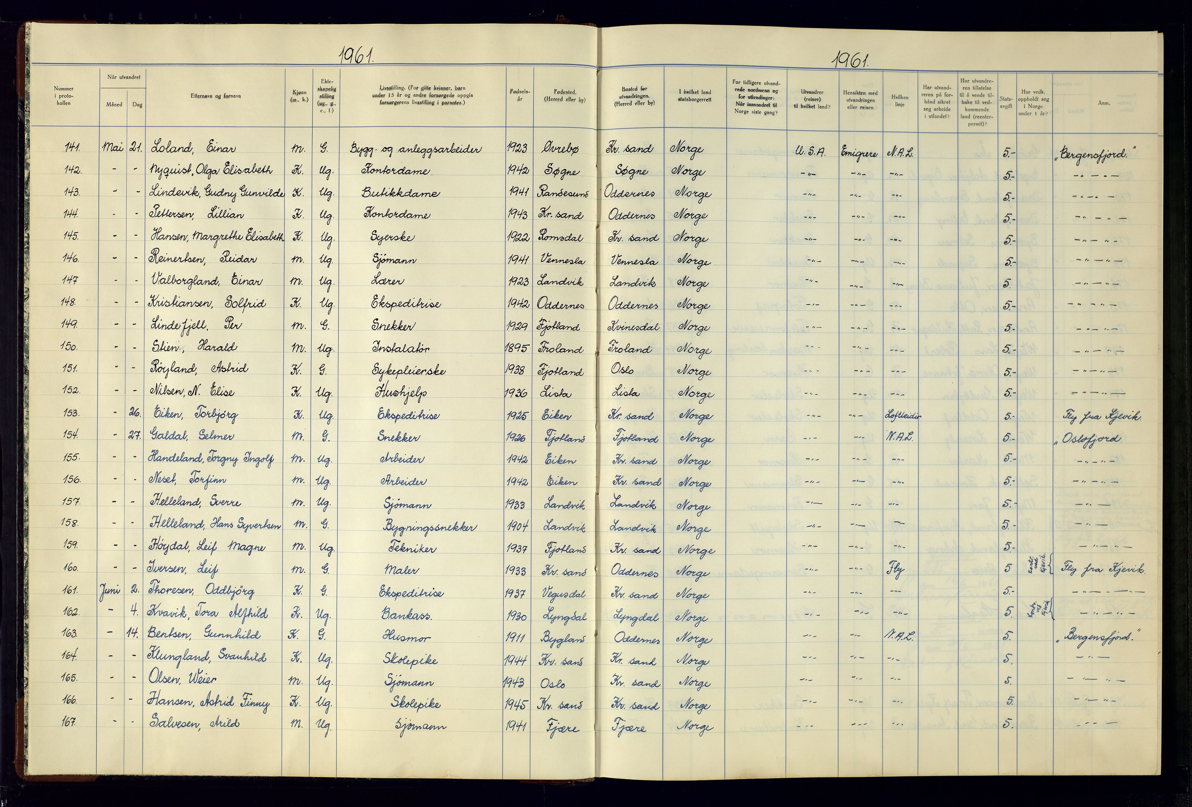 Kristiansand politikammer - 2, AV/SAK-1243-0009/K/Kb/Kba/L0902: Emigrantprotokoll, 1961-1974, p. 4