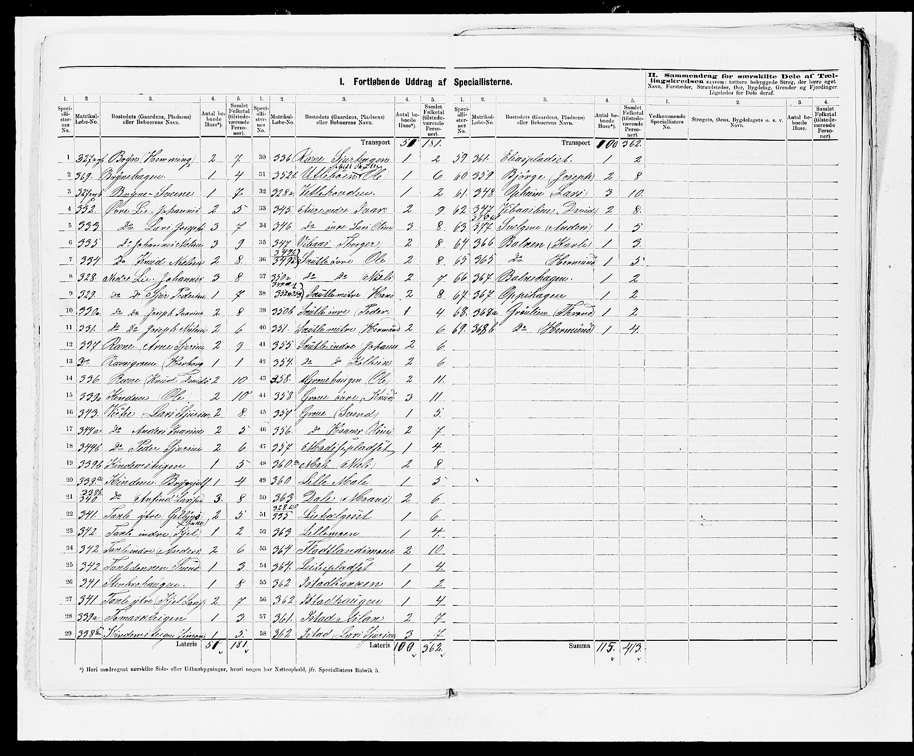 SAB, 1875 census for 1235P Voss, 1875, p. 23