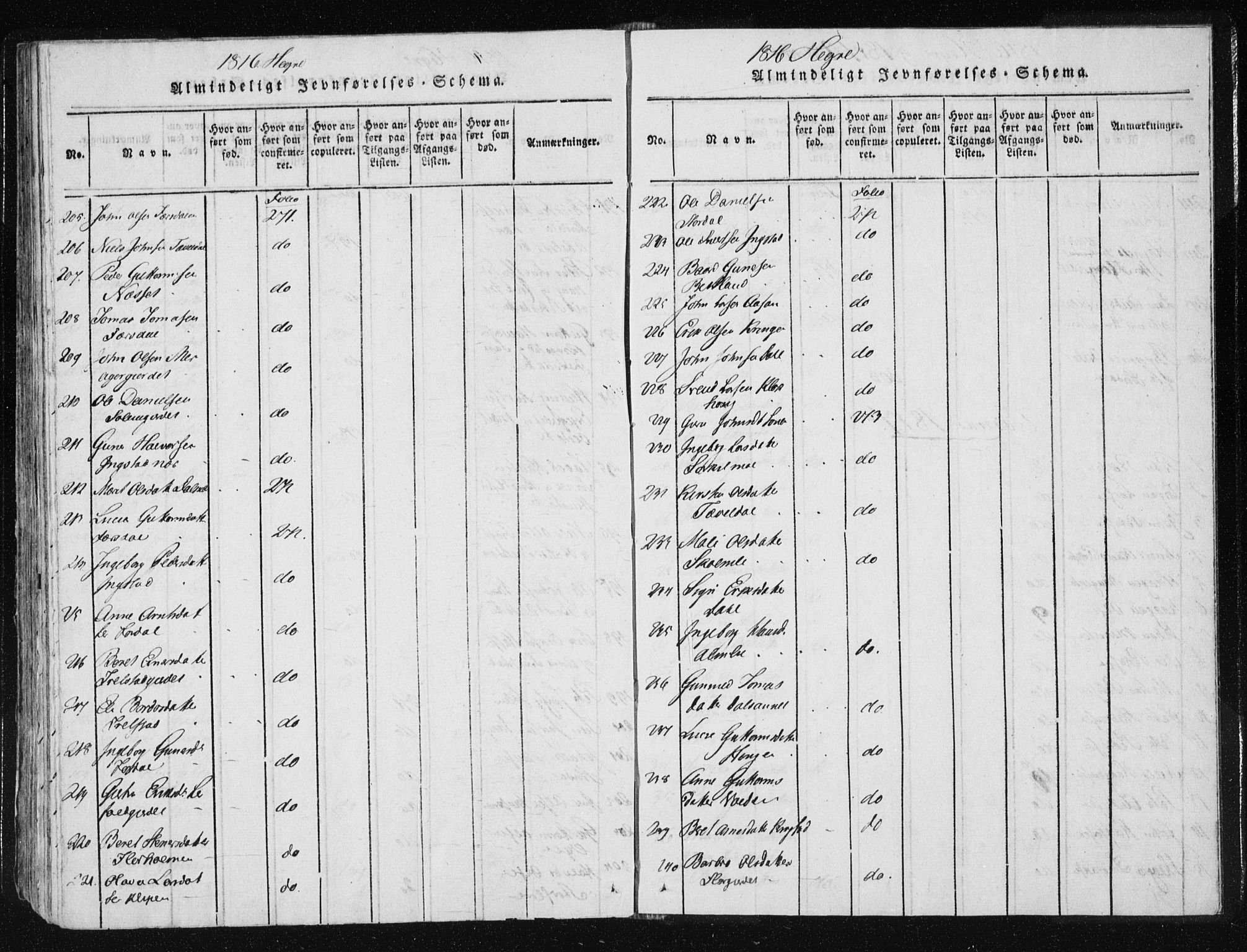 Ministerialprotokoller, klokkerbøker og fødselsregistre - Nord-Trøndelag, AV/SAT-A-1458/709/L0061: Parish register (official) no. 709A08 /4, 1815-1819