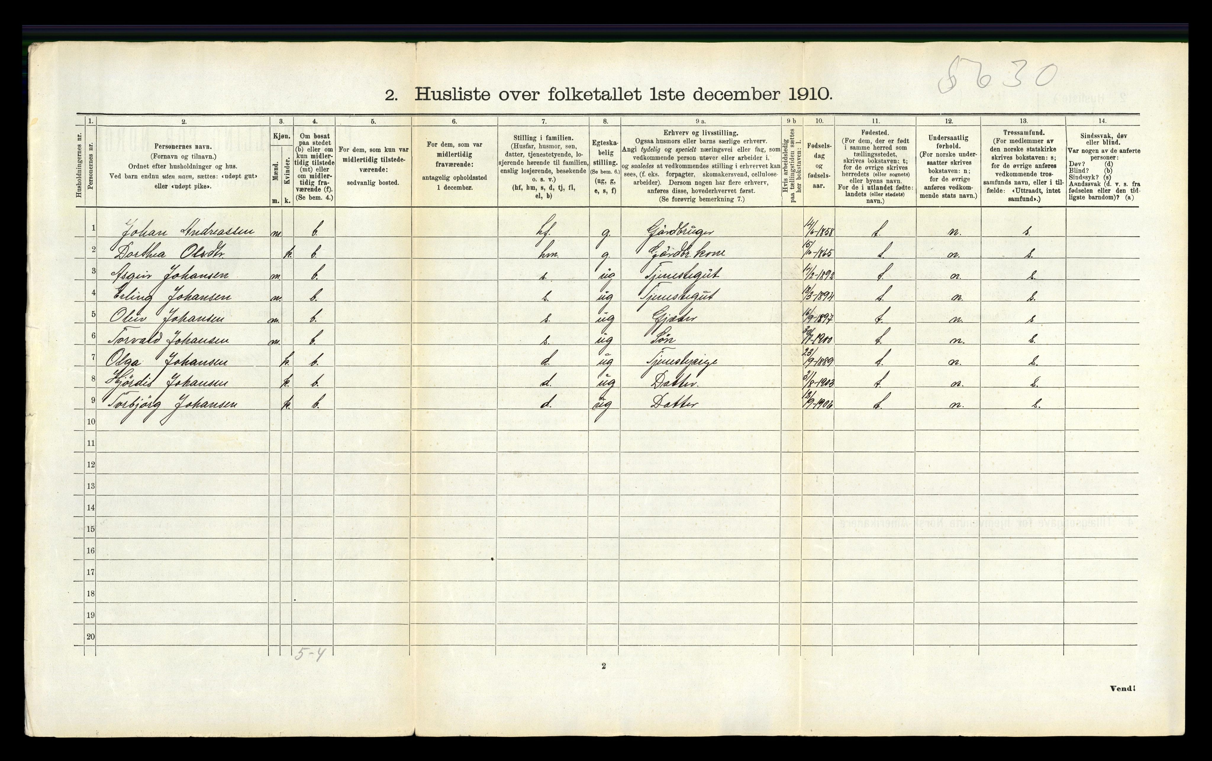 RA, 1910 census for Vefsn, 1910, p. 99