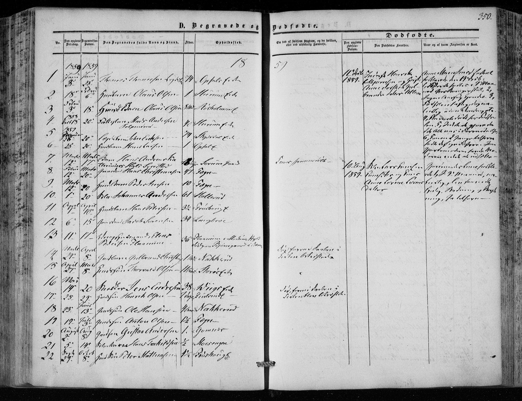Hole kirkebøker, SAKO/A-228/F/Fa/L0006: Parish register (official) no. I 6, 1852-1872, p. 350
