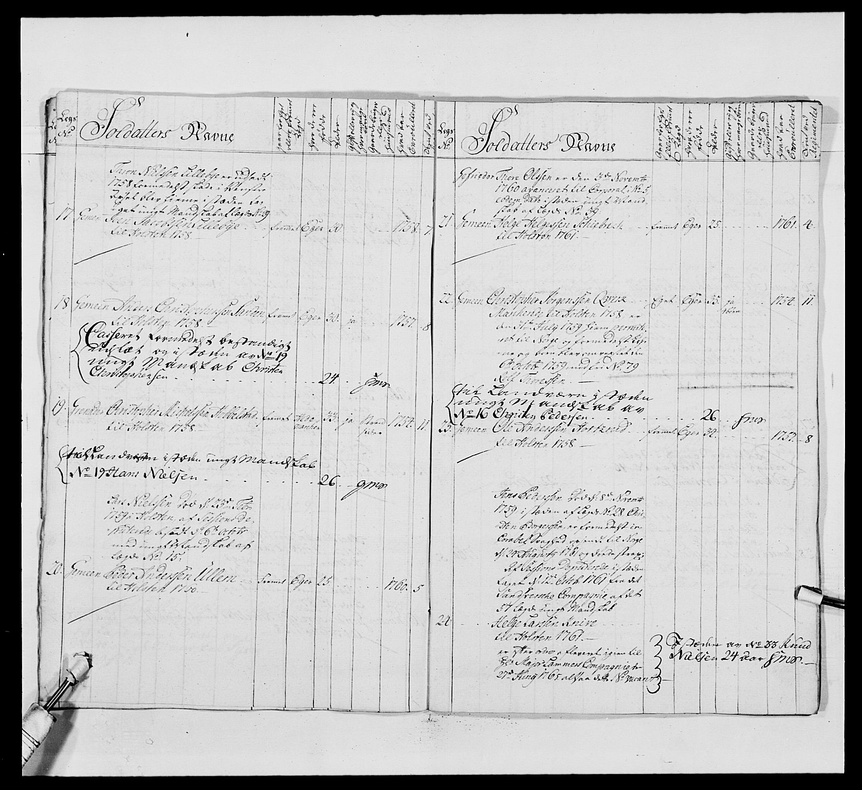 Kommanderende general (KG I) med Det norske krigsdirektorium, AV/RA-EA-5419/E/Ea/L0488: 1. Akershusiske regiment, 1765, p. 554