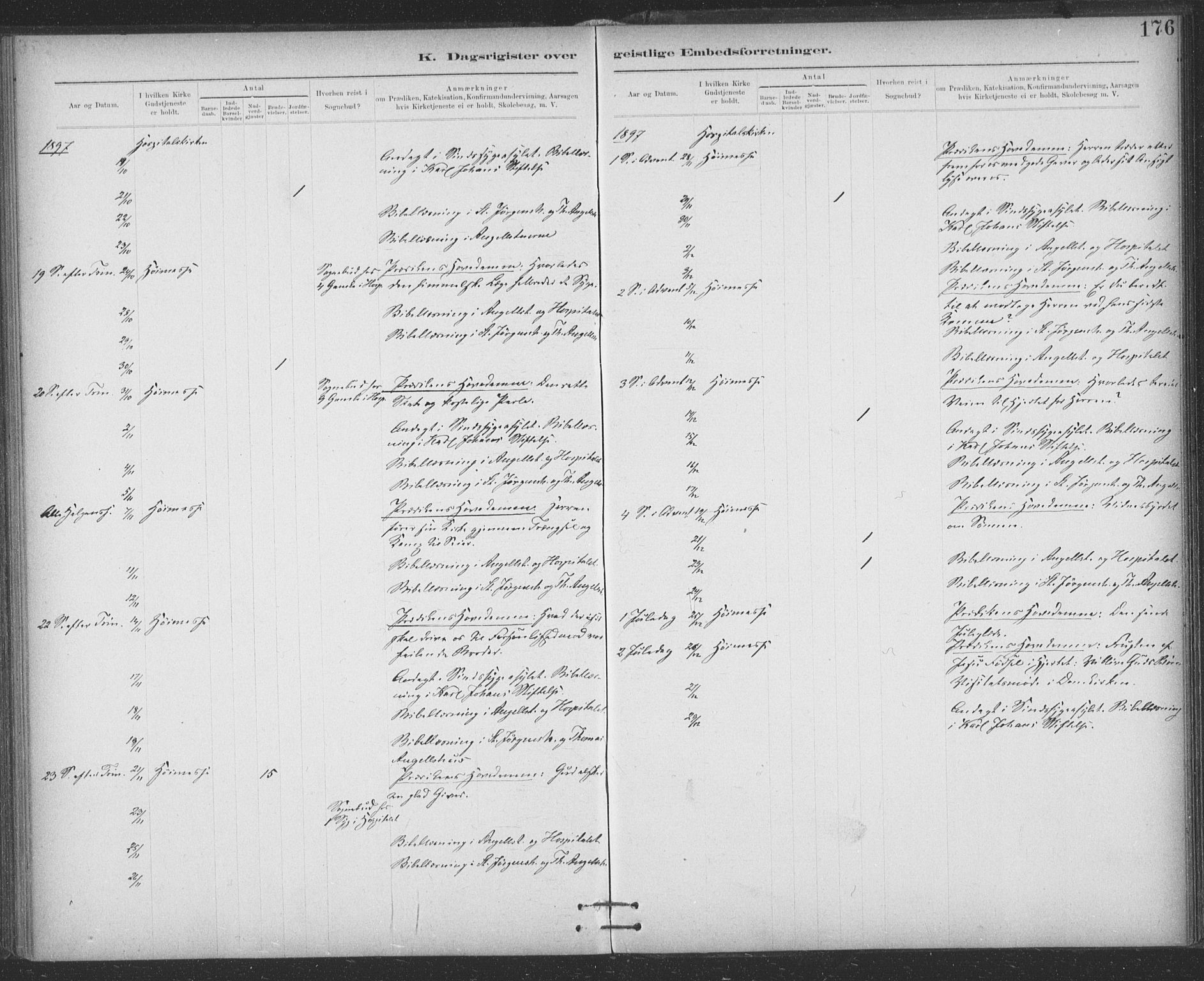 Ministerialprotokoller, klokkerbøker og fødselsregistre - Sør-Trøndelag, SAT/A-1456/623/L0470: Parish register (official) no. 623A04, 1884-1938, p. 176