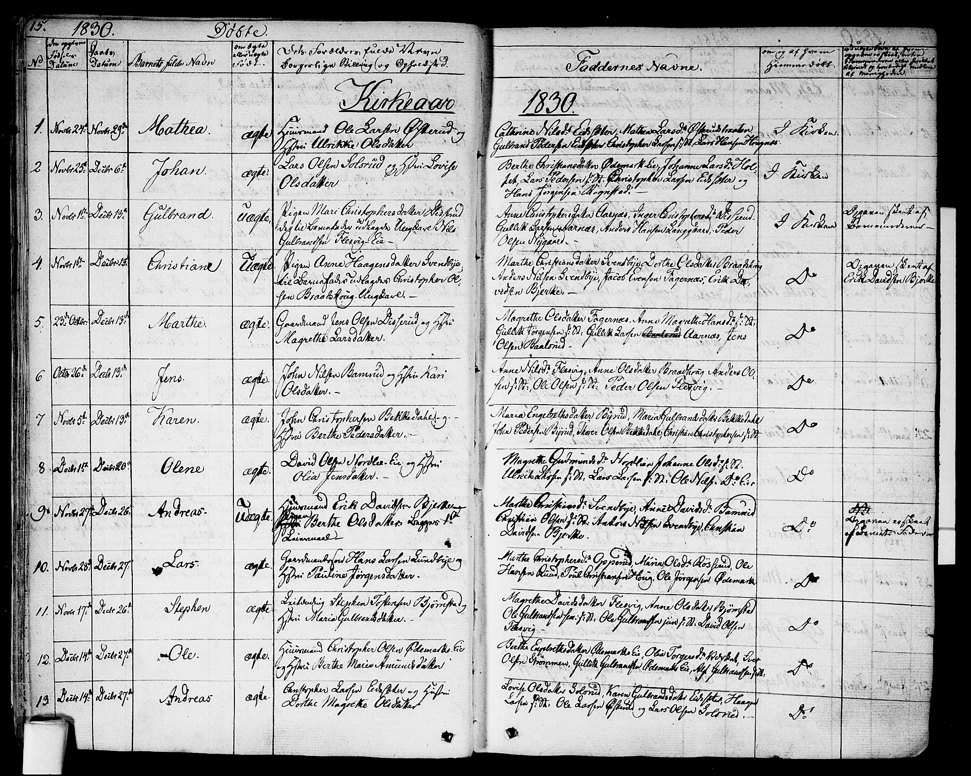 Hurdal prestekontor Kirkebøker, SAO/A-10889/F/Fa/L0004: Parish register (official) no. I 4, 1828-1845, p. 15