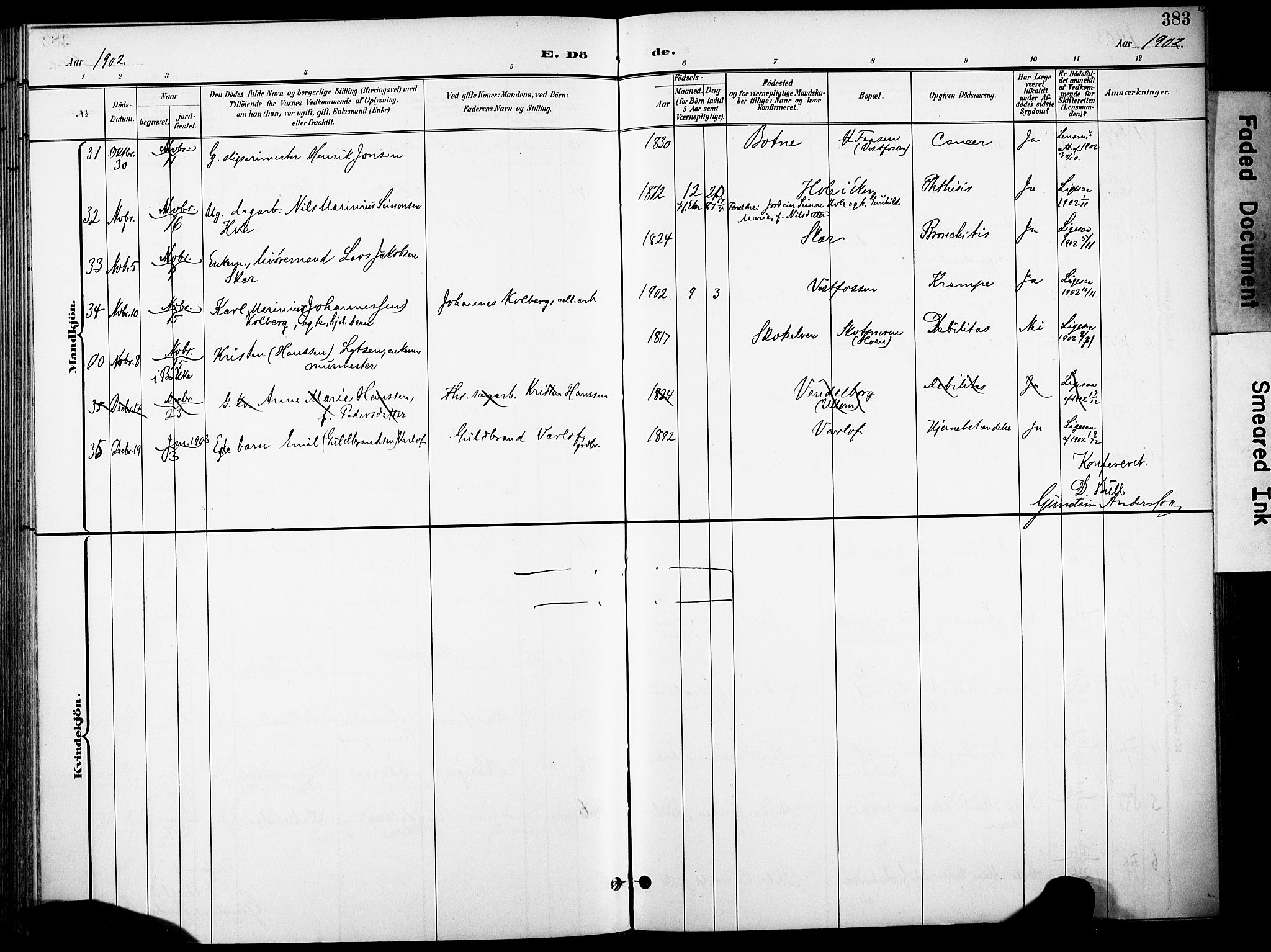 Eiker kirkebøker, AV/SAKO-A-4/F/Fb/L0003: Parish register (official) no. II 3, 1896-1942, p. 383