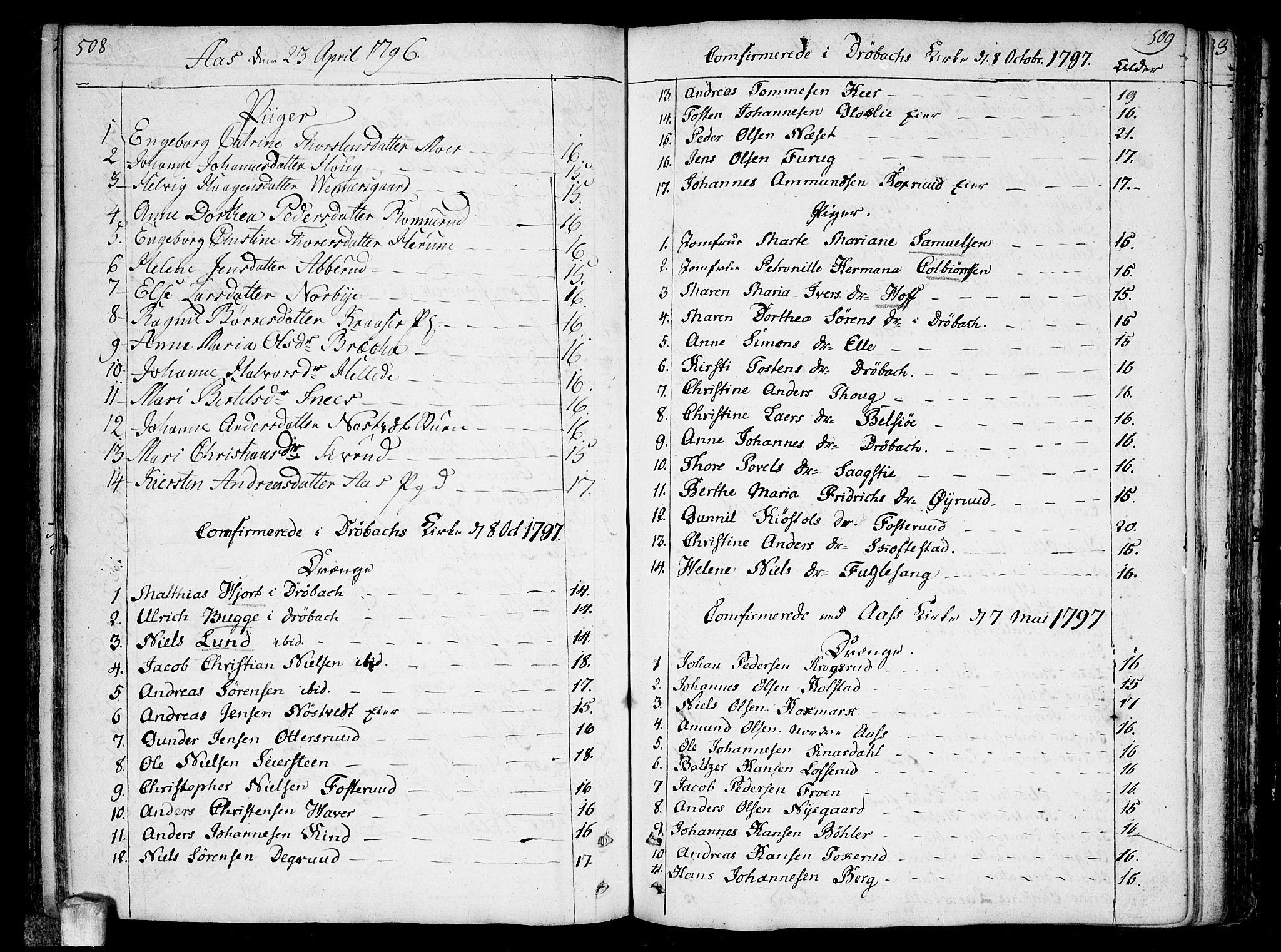 Ås prestekontor Kirkebøker, AV/SAO-A-10894/F/Fa/L0002: Parish register (official) no. I 2, 1778-1813, p. 508-509