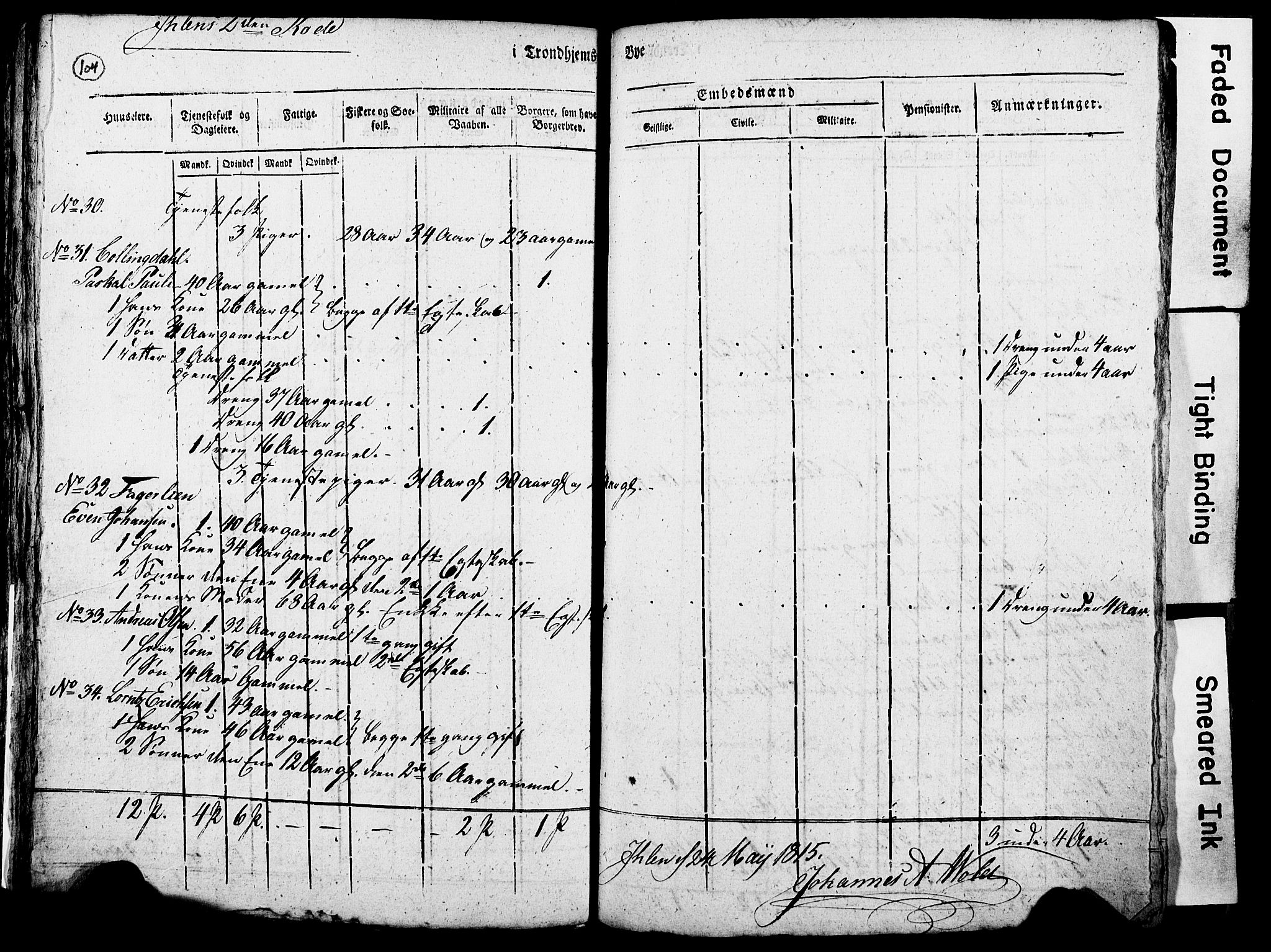 RA, Census 1815 for Trondheim, 1815, p. 304