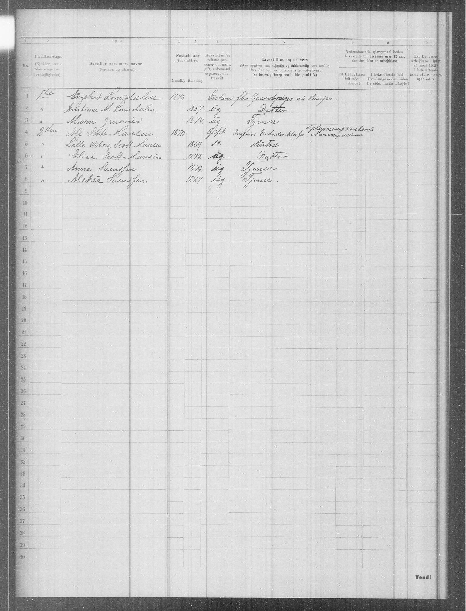 OBA, Municipal Census 1902 for Kristiania, 1902, p. 8560