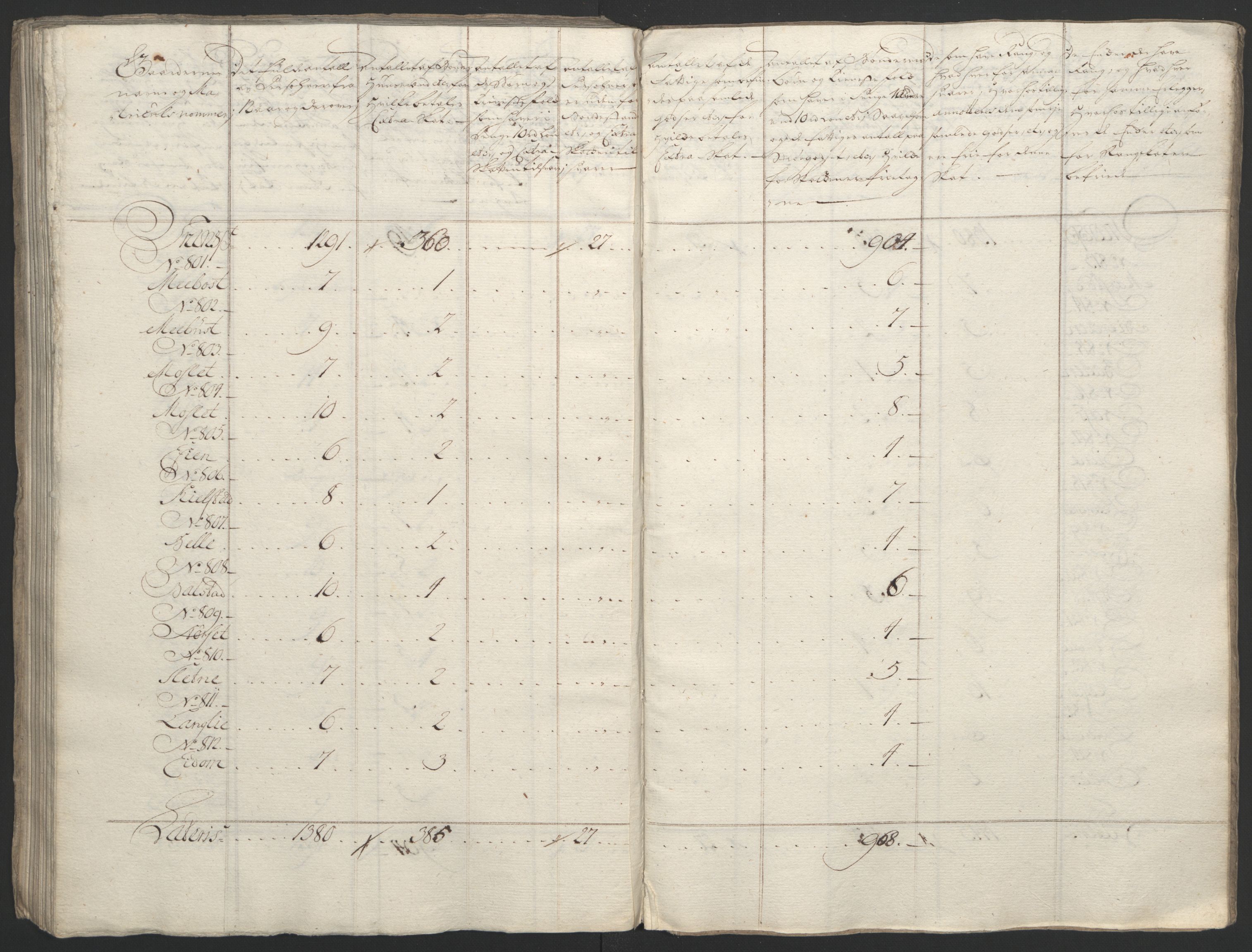 Rentekammeret inntil 1814, Reviderte regnskaper, Fogderegnskap, AV/RA-EA-4092/R61/L4180: Ekstraskatten Strinda og Selbu, 1762-1767, p. 167