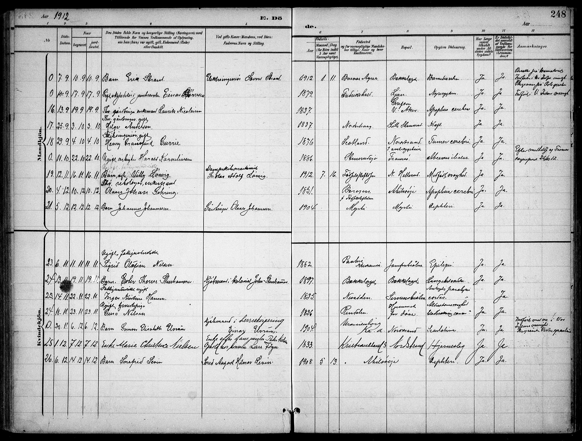 Nordstrand prestekontor Kirkebøker, SAO/A-10362a/F/Fa/L0001: Parish register (official) no. I 1, 1900-1914, p. 248