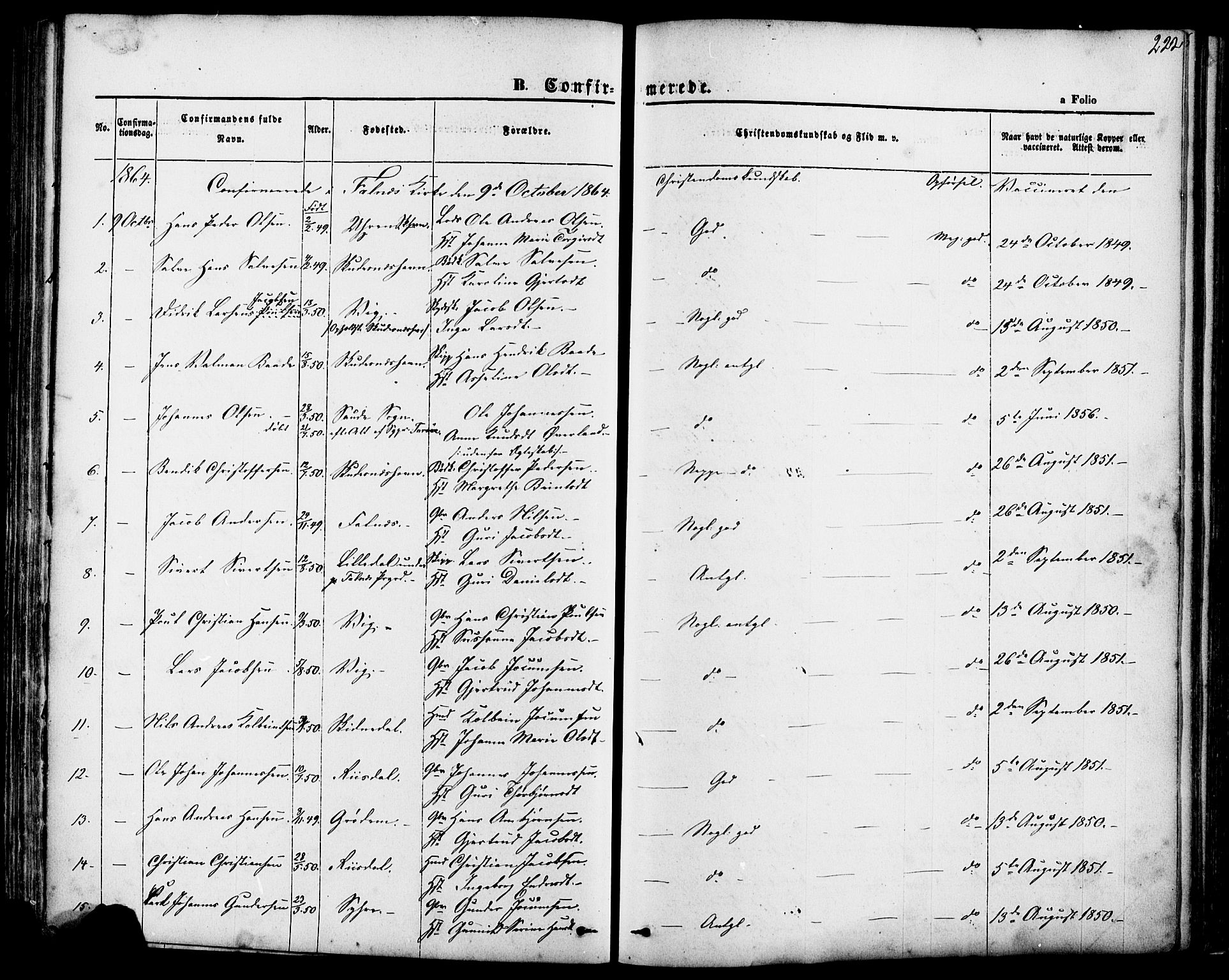 Skudenes sokneprestkontor, AV/SAST-A -101849/H/Ha/Haa/L0006: Parish register (official) no. A 4, 1864-1881, p. 222