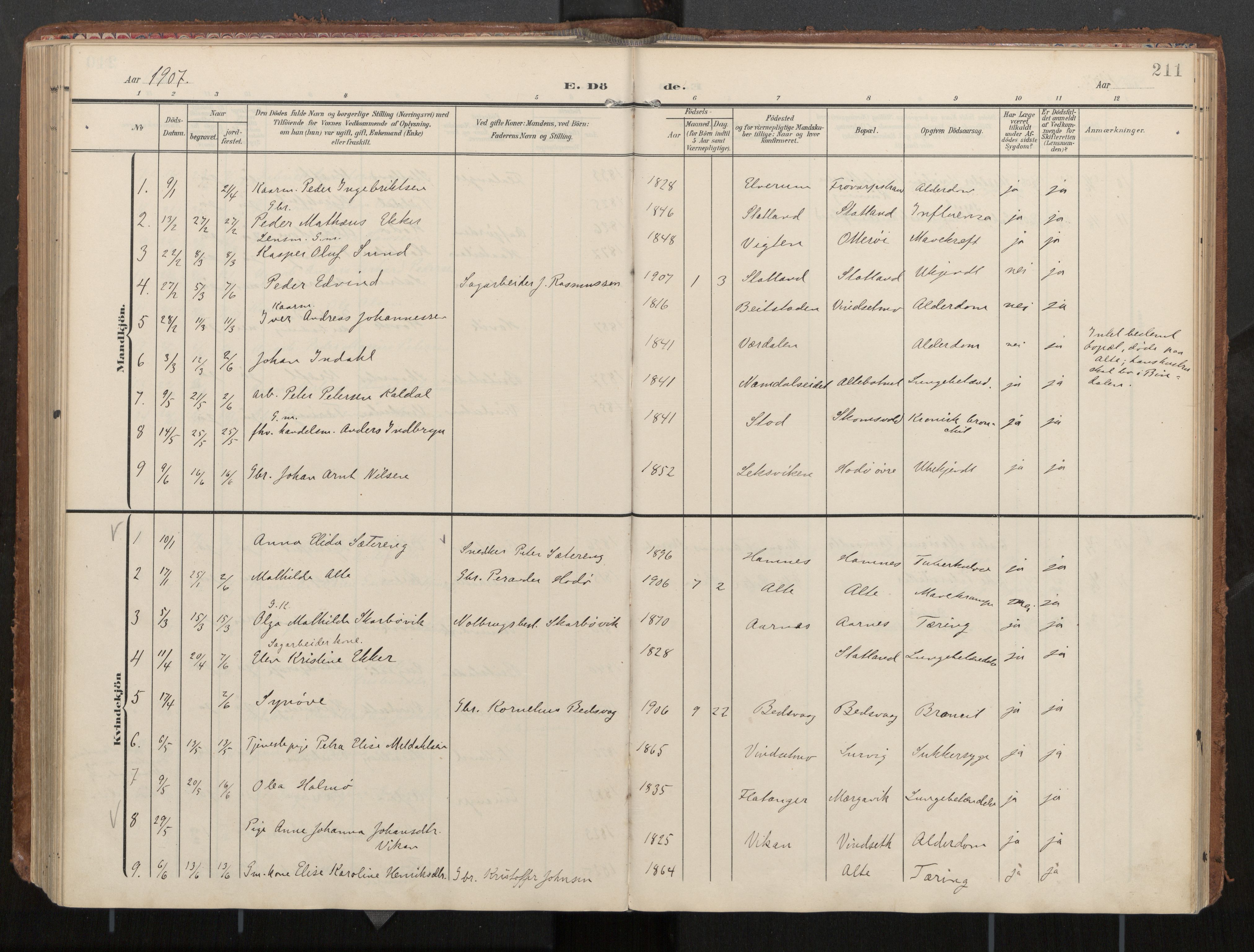 Ministerialprotokoller, klokkerbøker og fødselsregistre - Nord-Trøndelag, AV/SAT-A-1458/774/L0629: Parish register (official), 1904-1926, p. 211